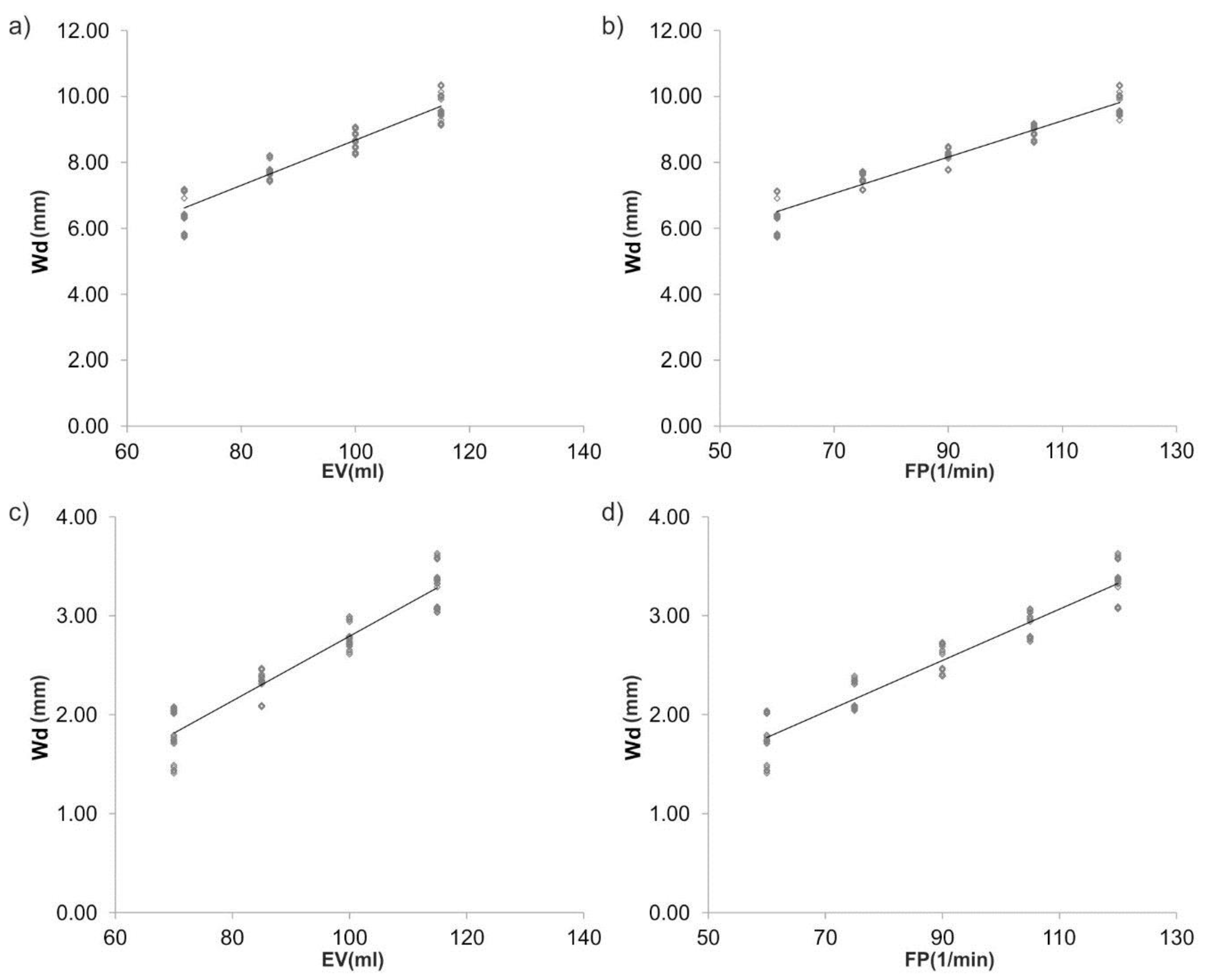 Applsci 08 01017 g008