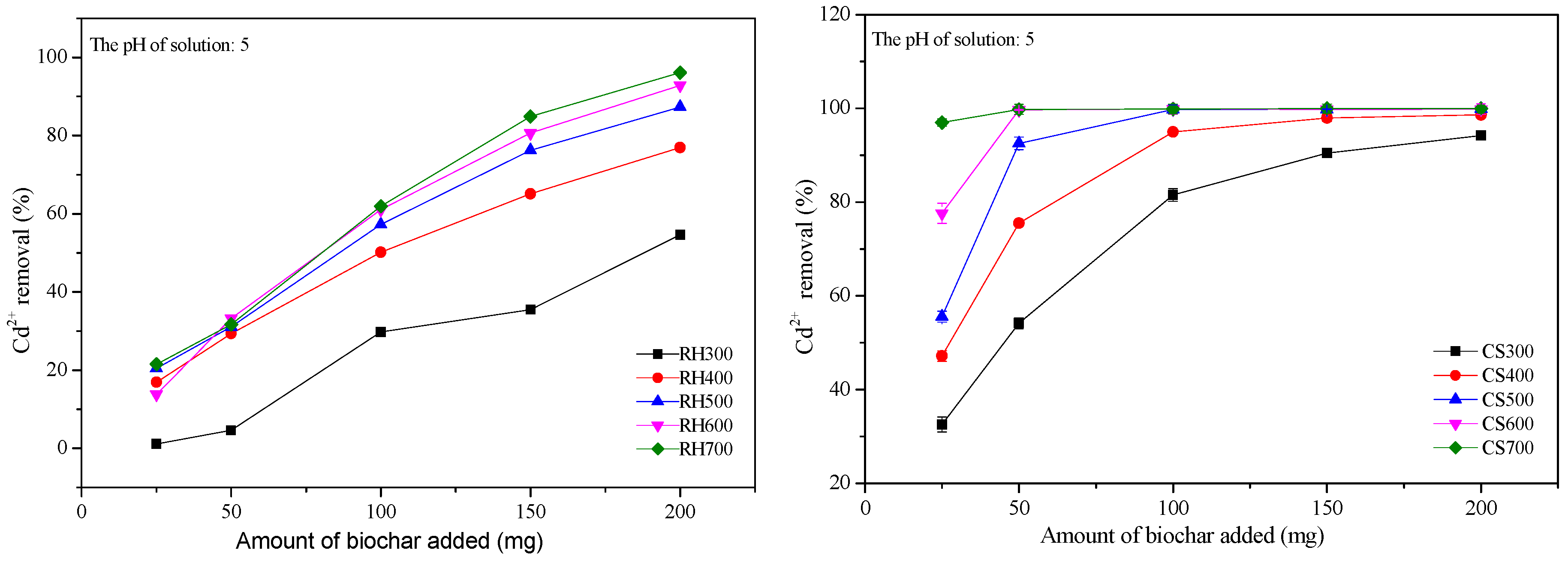 Applsci 08 01019 g003 Applsci 08 01019 g003