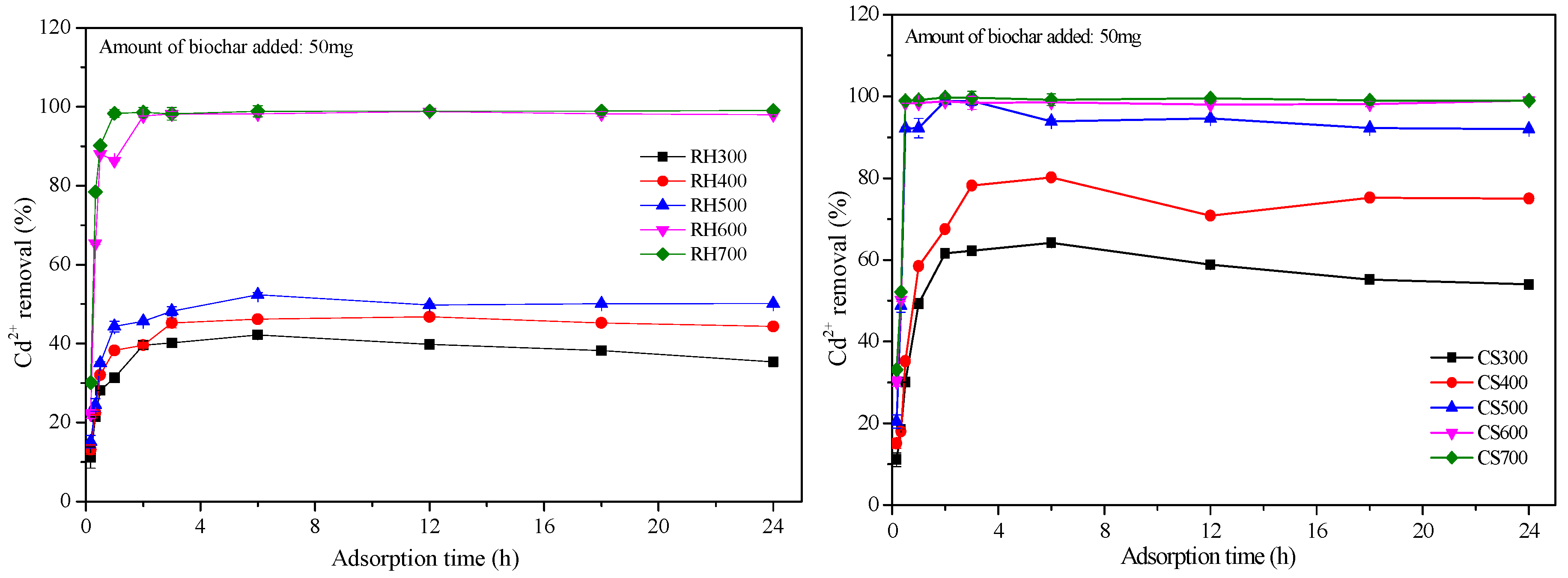 Applsci 08 01019 g005 Applsci 08 01019 g005