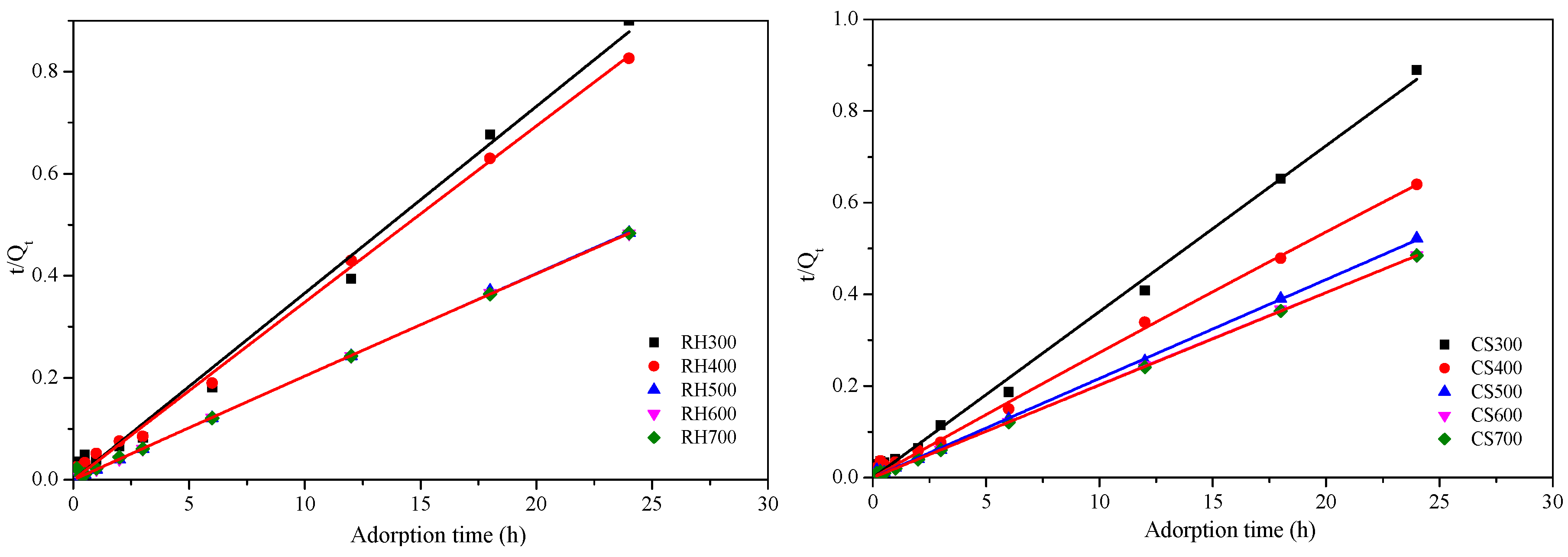 Applsci 08 01019 g007 Applsci 08 01019 g007