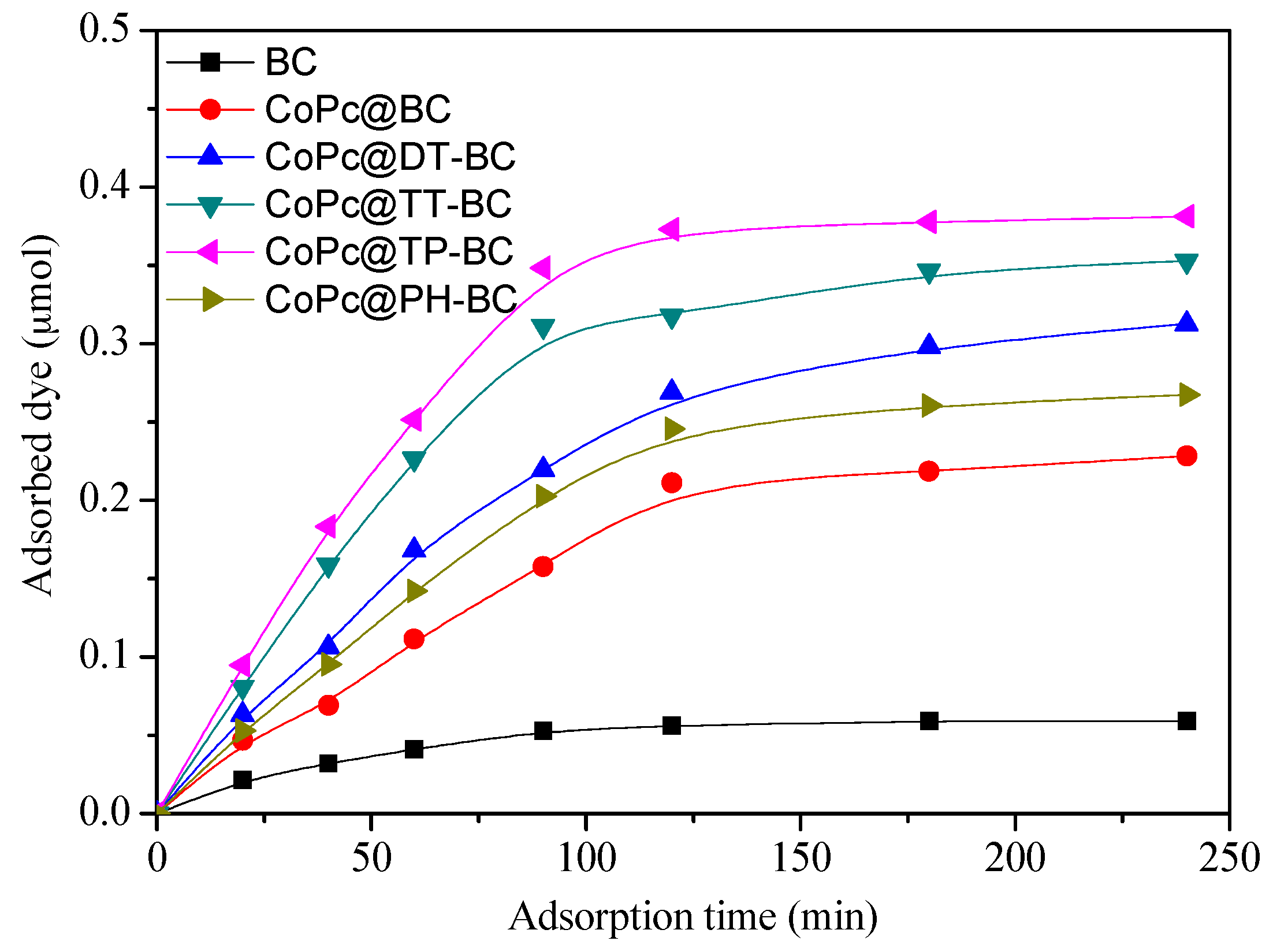 Applsci 08 01021 g006 Applsci 08 01021 g006