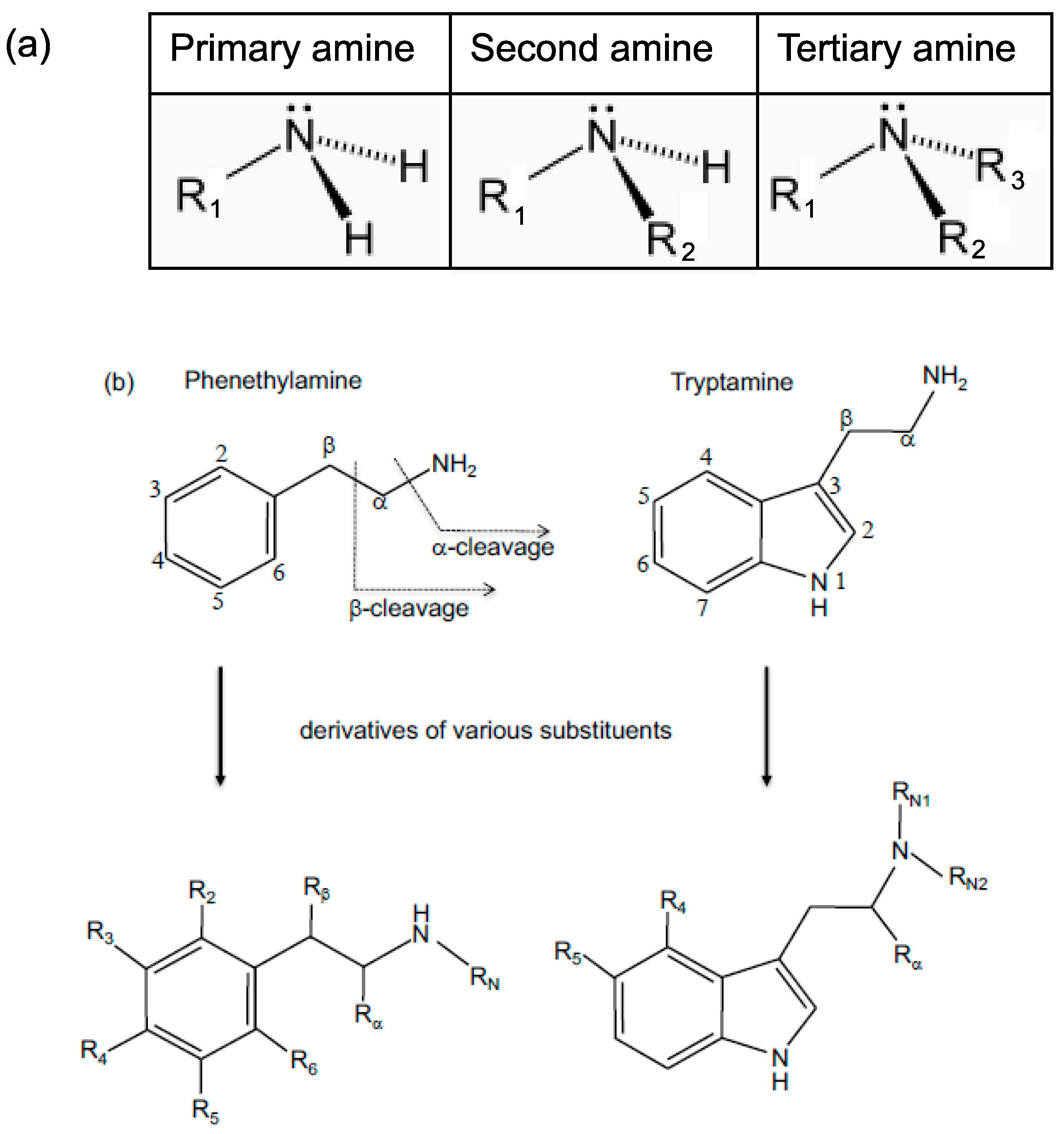 Applsci 08 01022 g001
