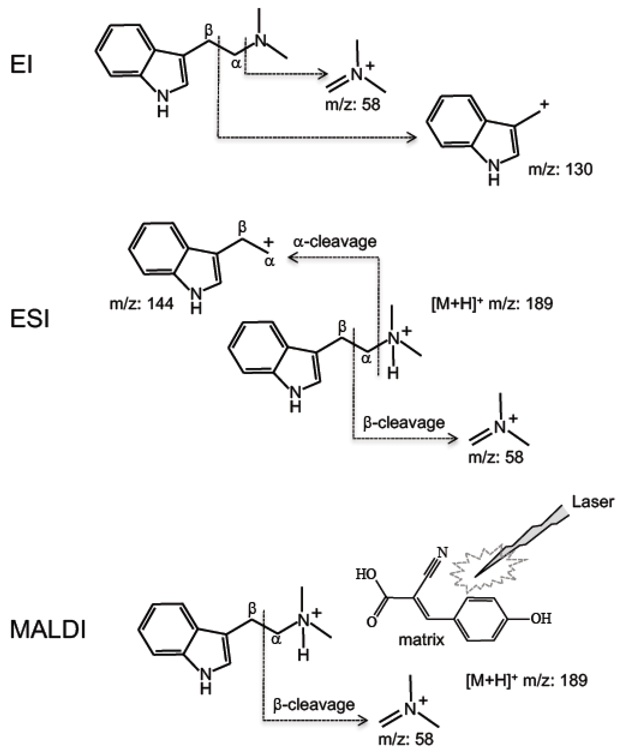 Applsci 08 01022 g002
