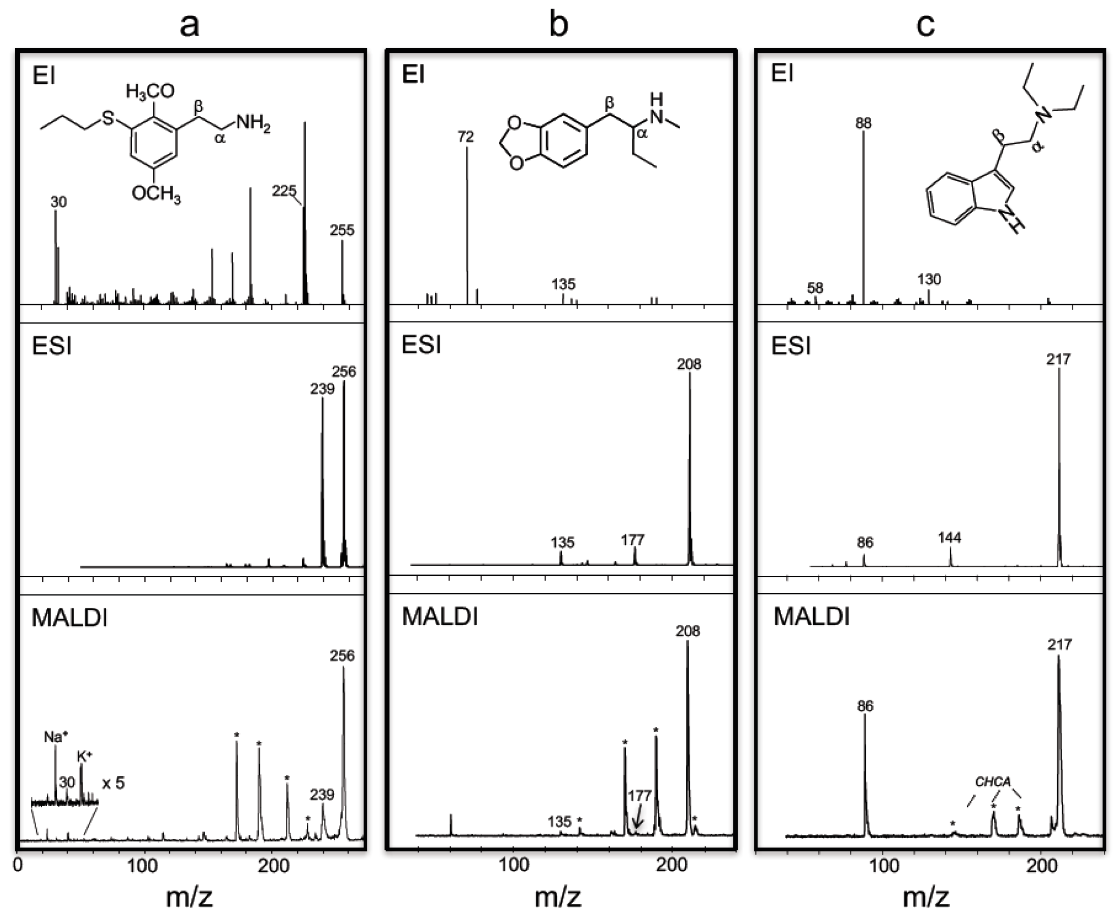 Applsci 08 01022 g003