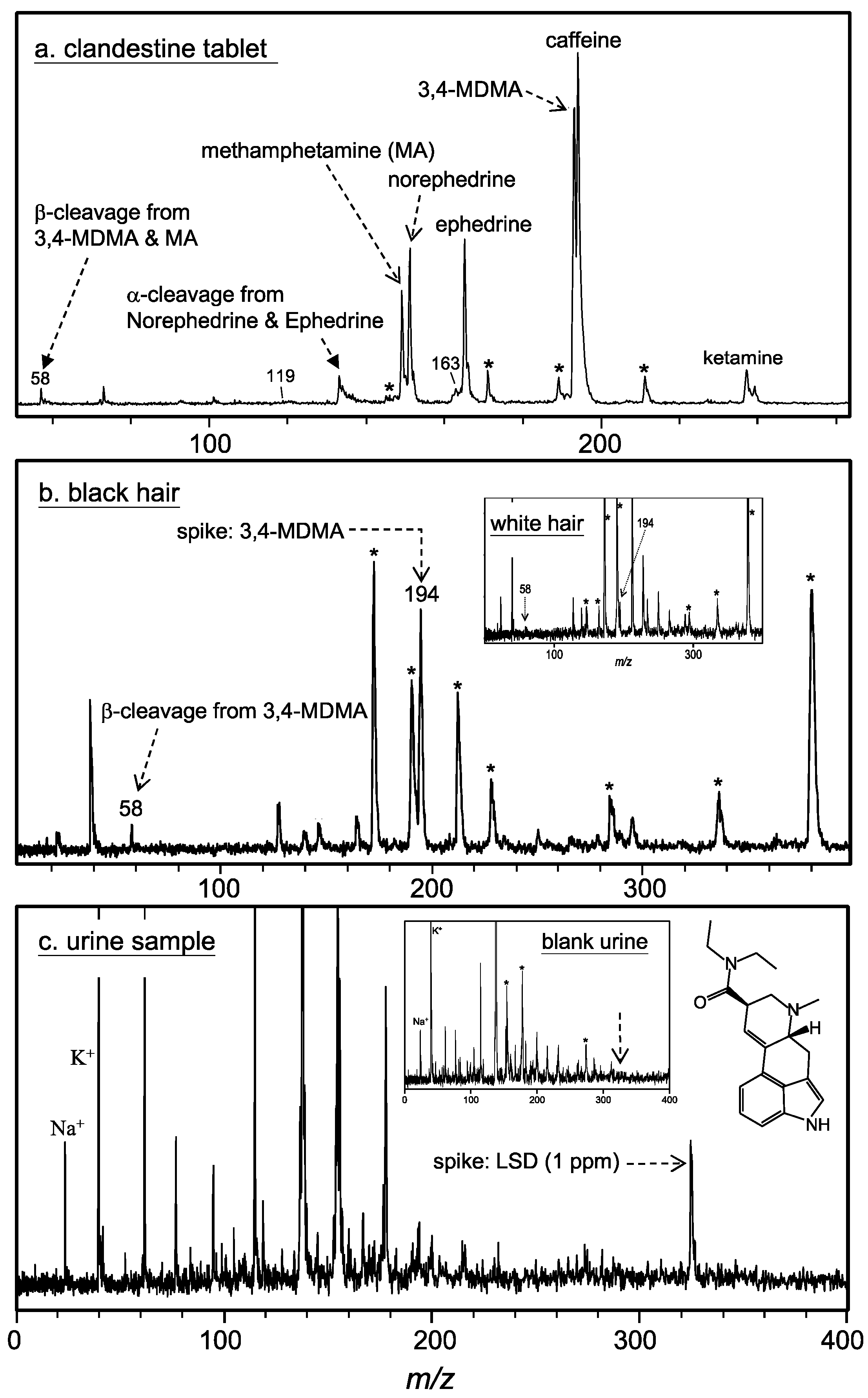 Applsci 08 01022 g004