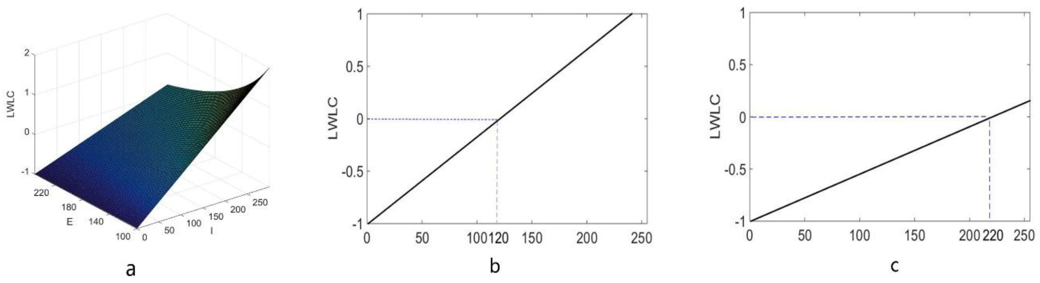 Applsci 08 01028 g005