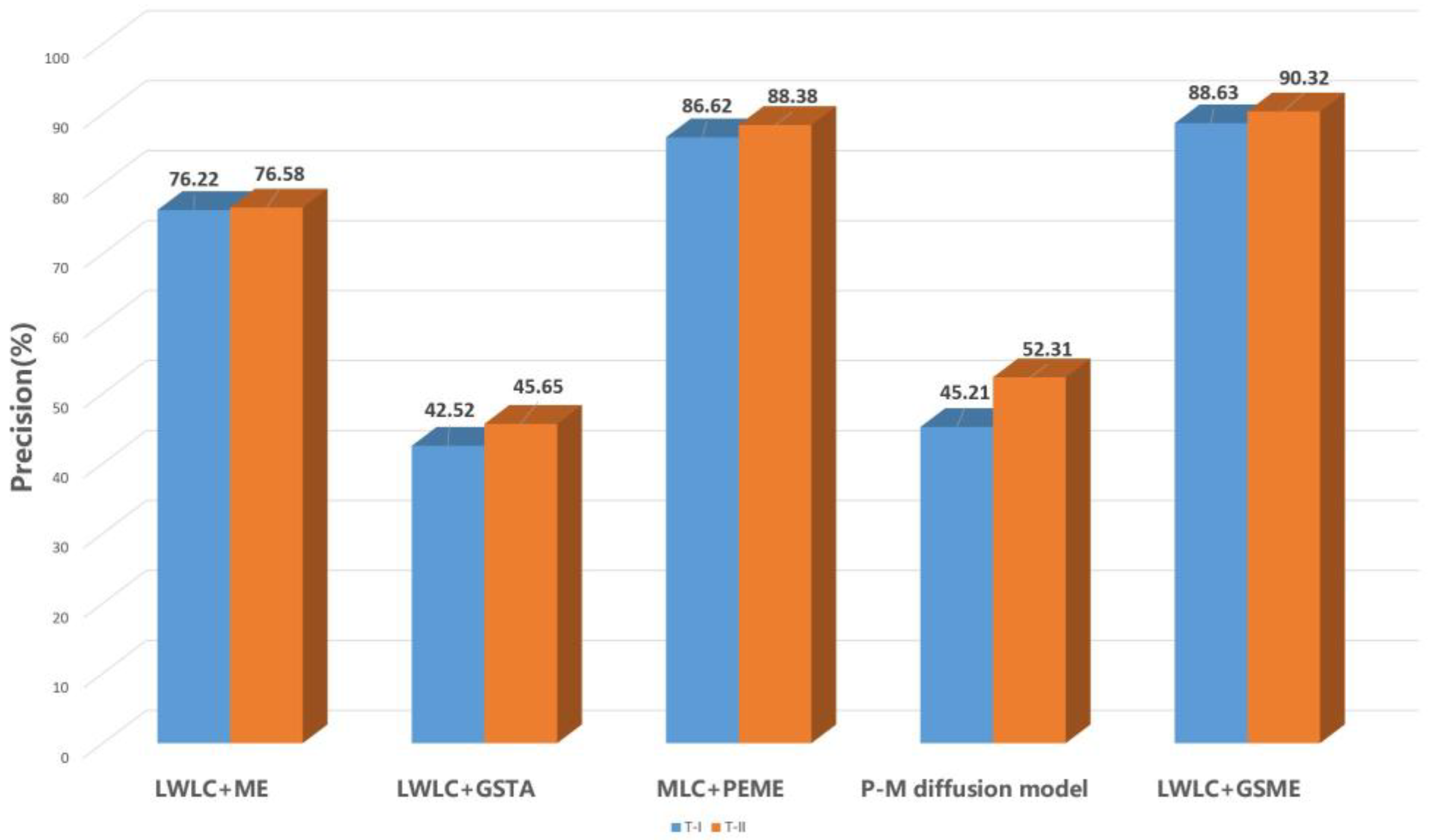 Applsci 08 01028 g012