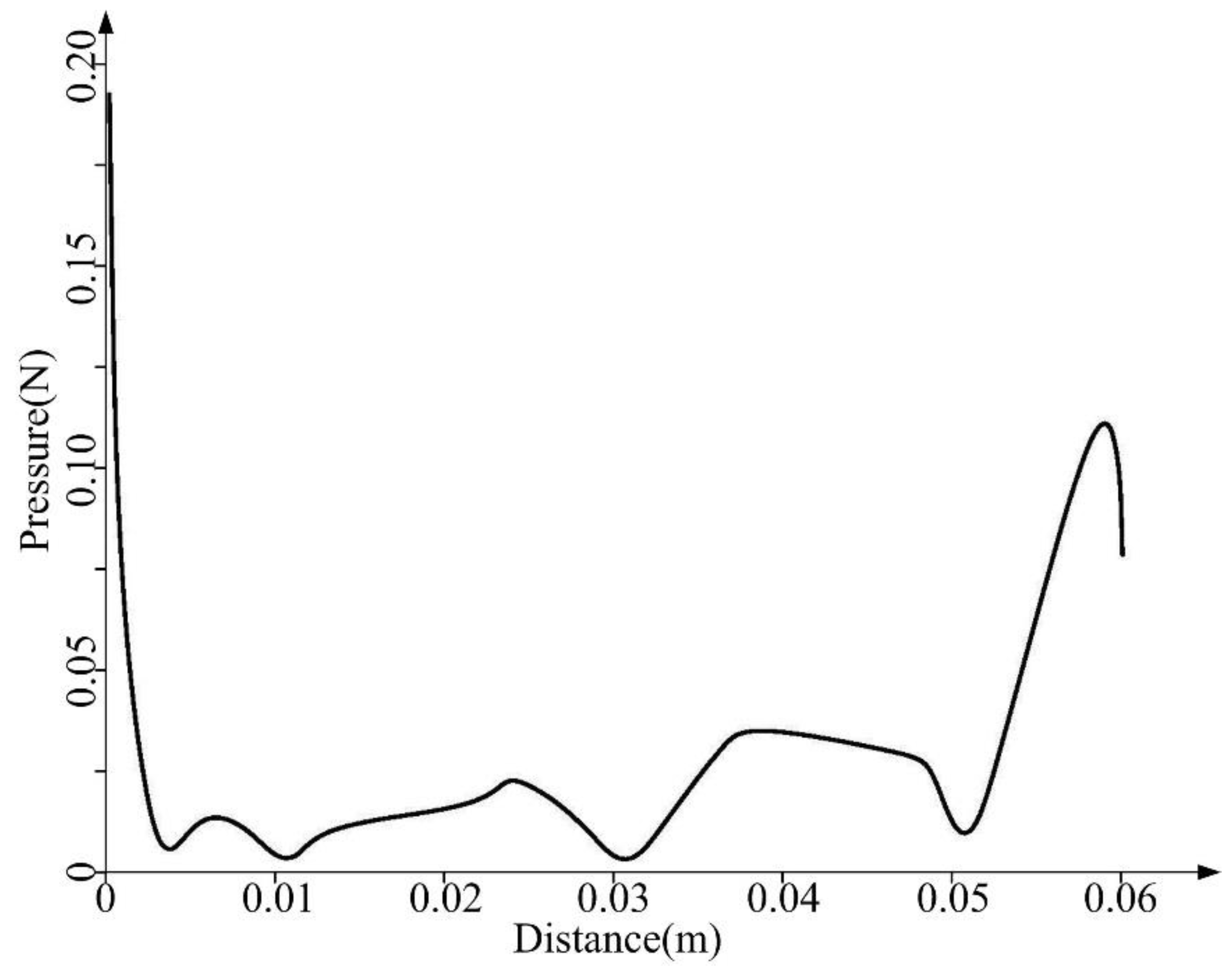 Applsci 08 01037 g016
