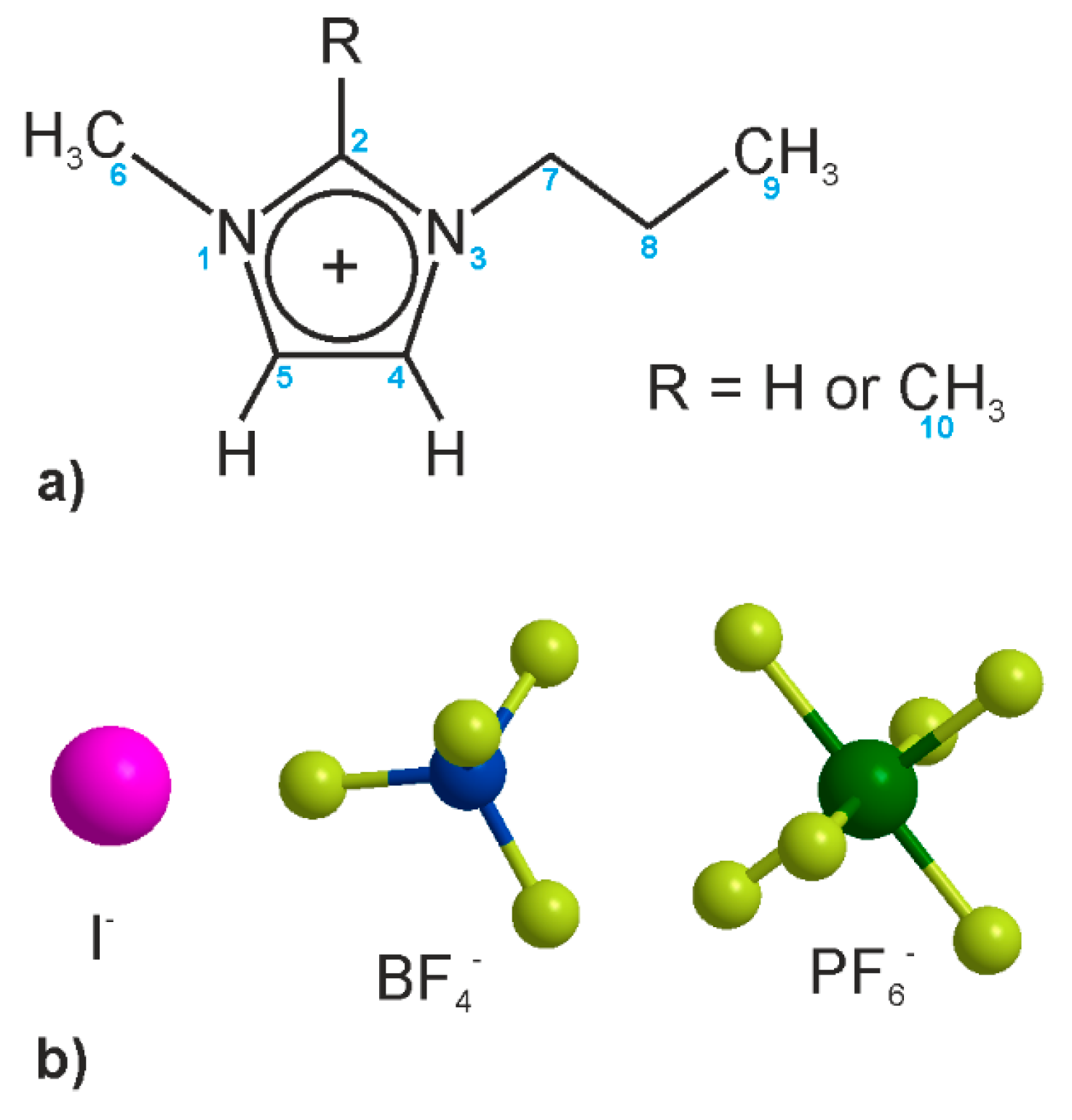 Applsci 08 01043 g001
