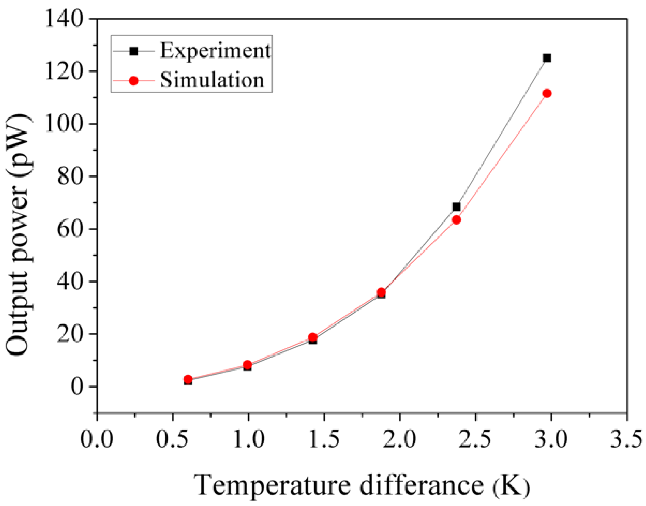 Applsci 08 01047 g015