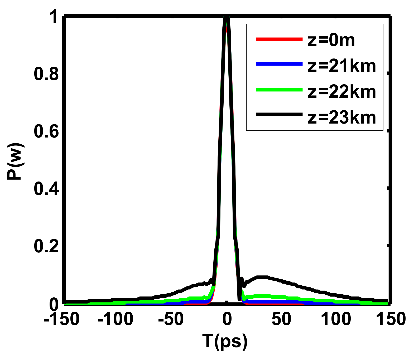Applsci 08 01057 g003