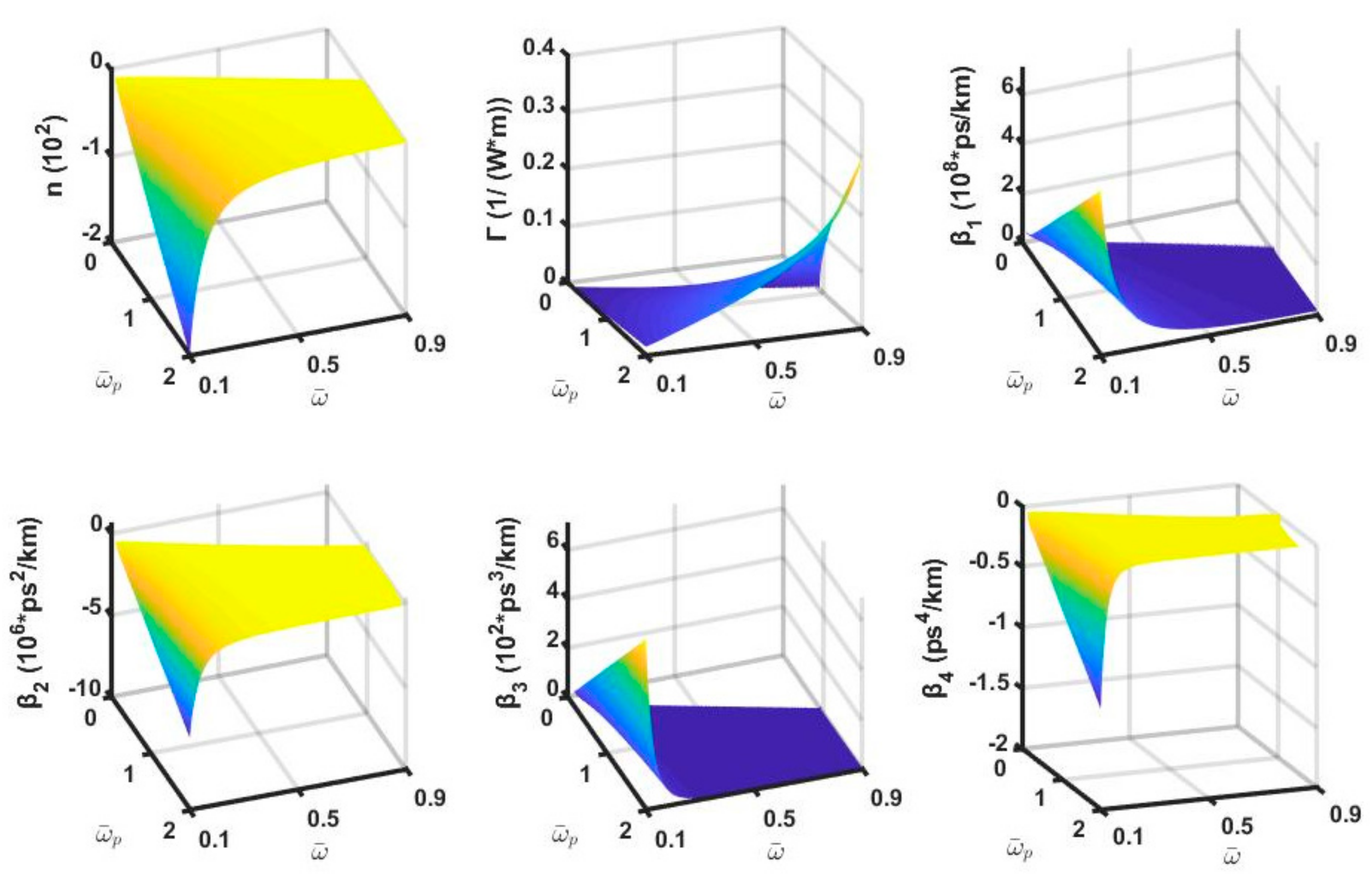 Applsci 08 01057 g008