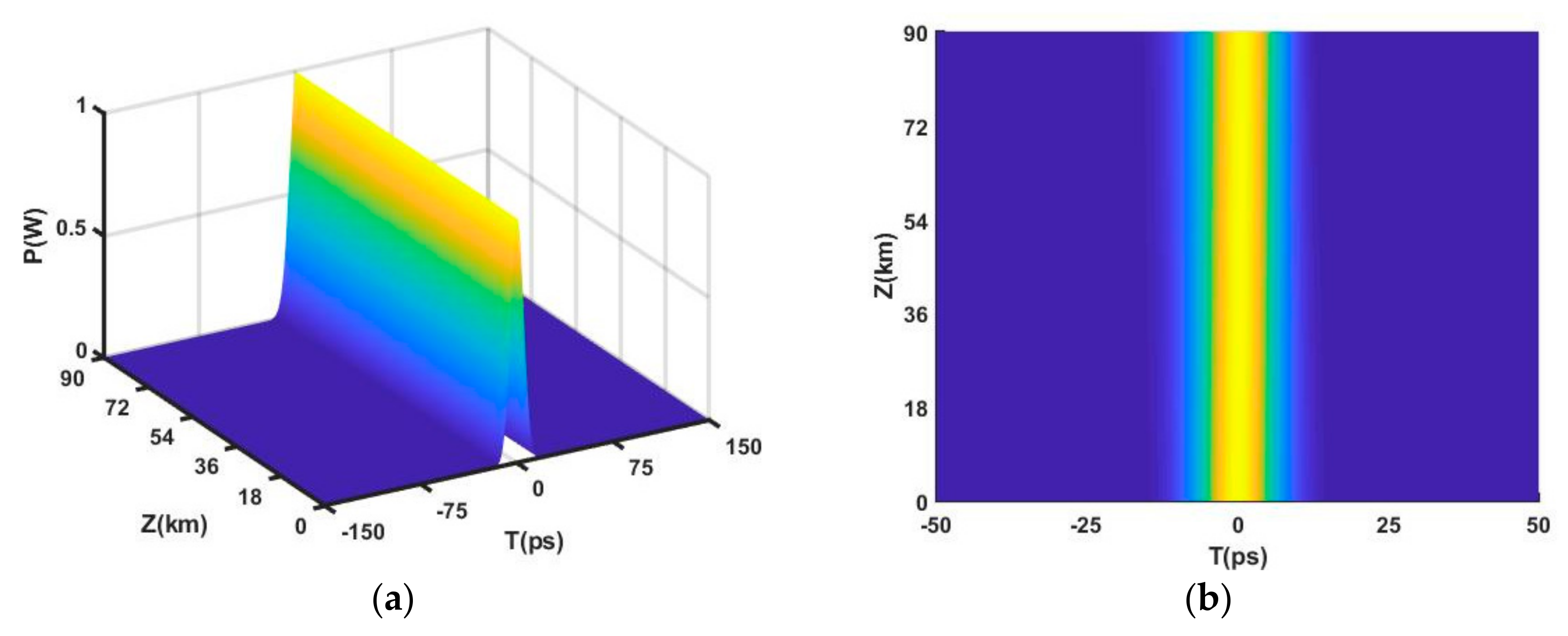 Applsci 08 01057 g009