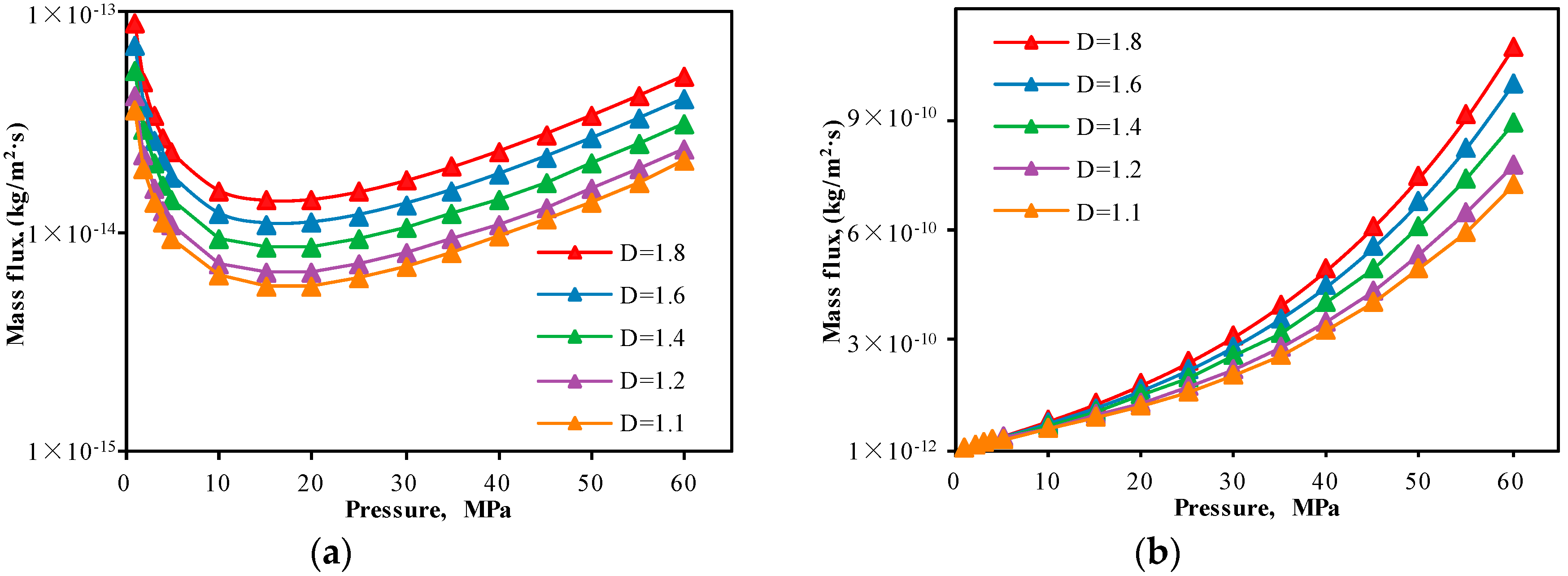 Applsci 08 01063 g008