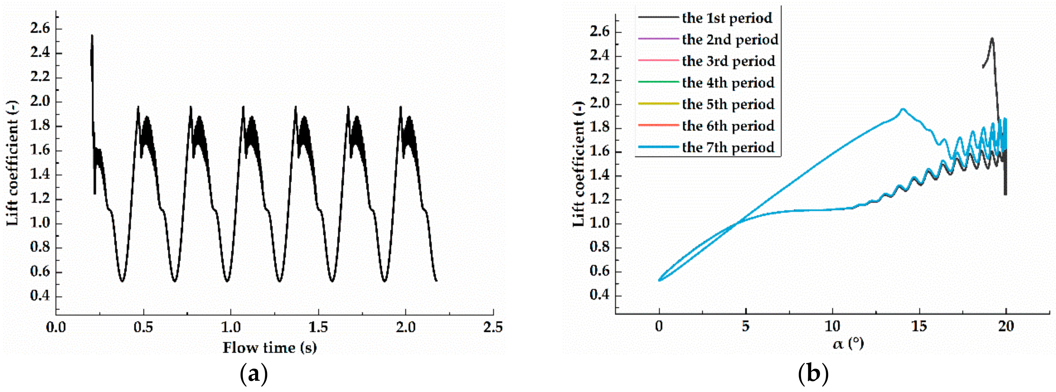 Applsci 08 01111 g005