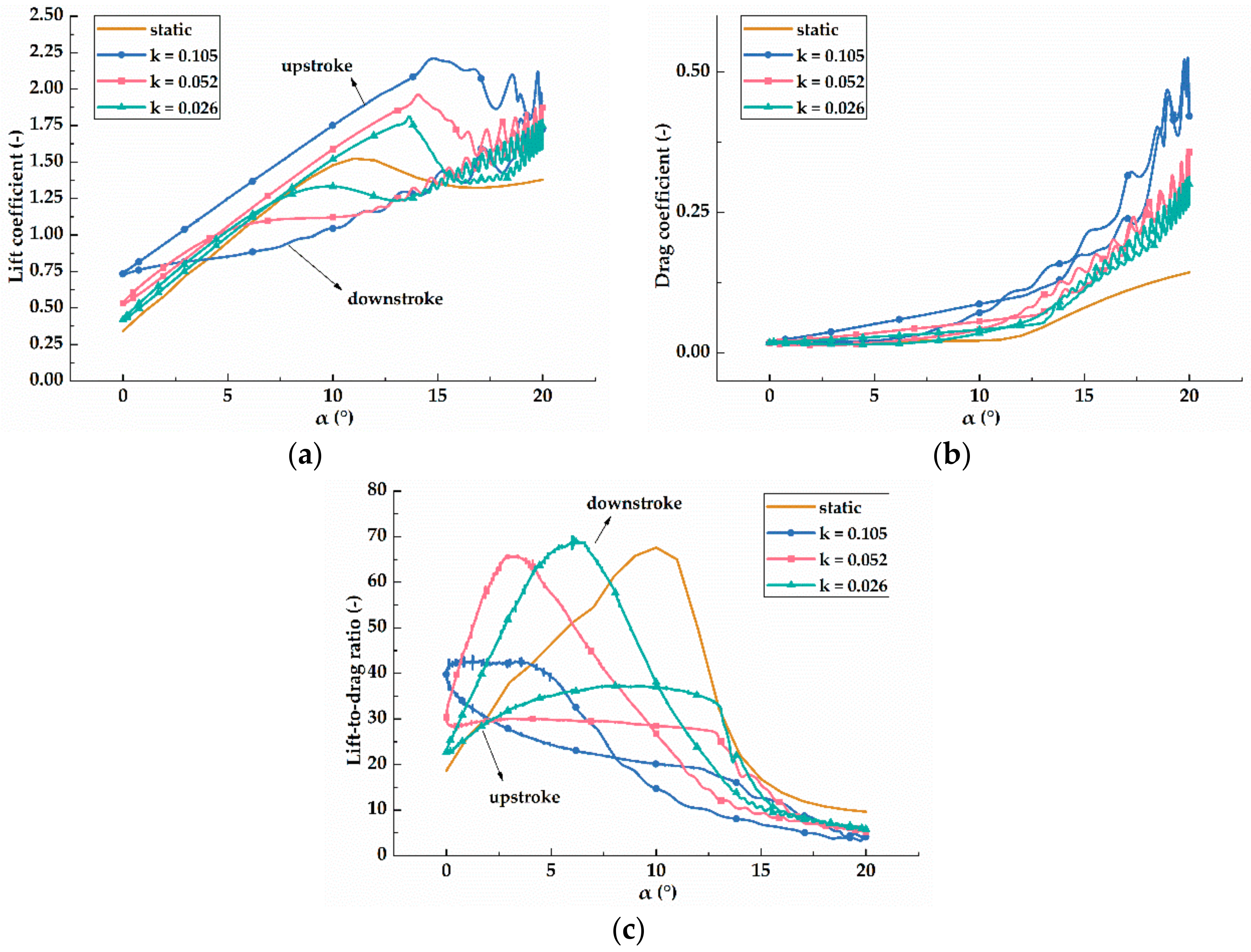Applsci 08 01111 g007