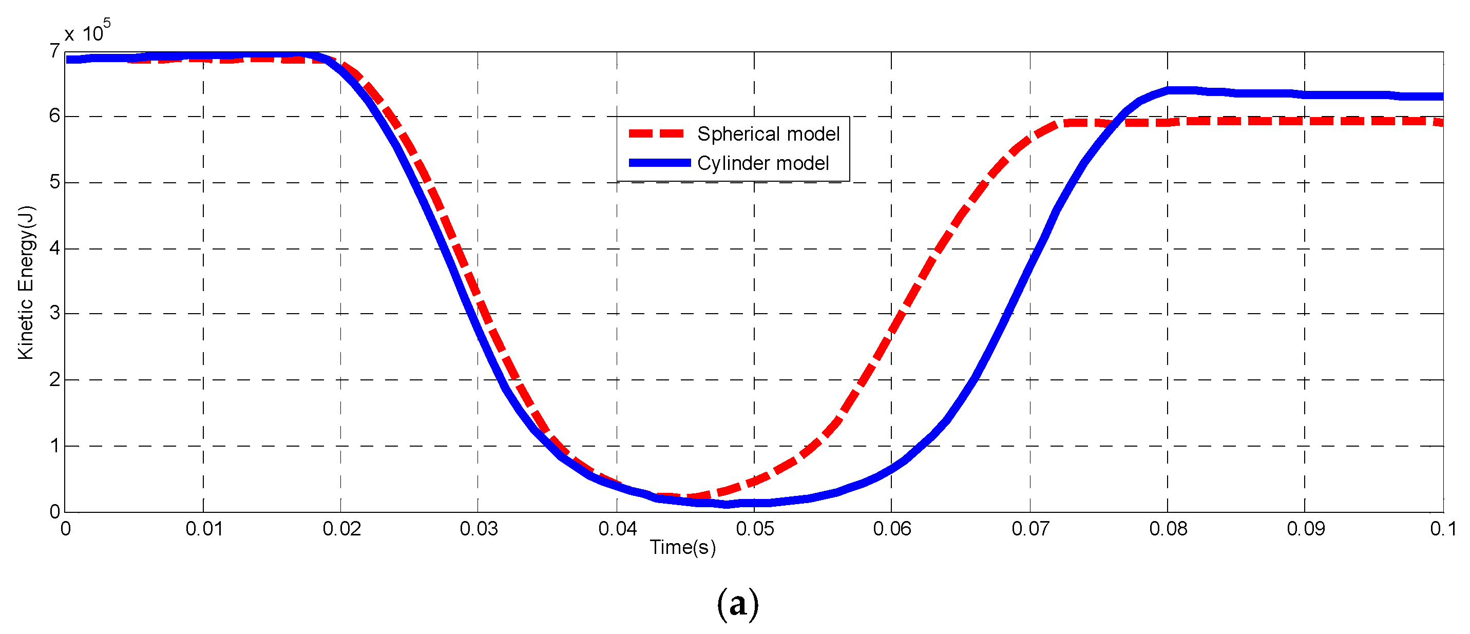 Applsci 08 01148 g010a
