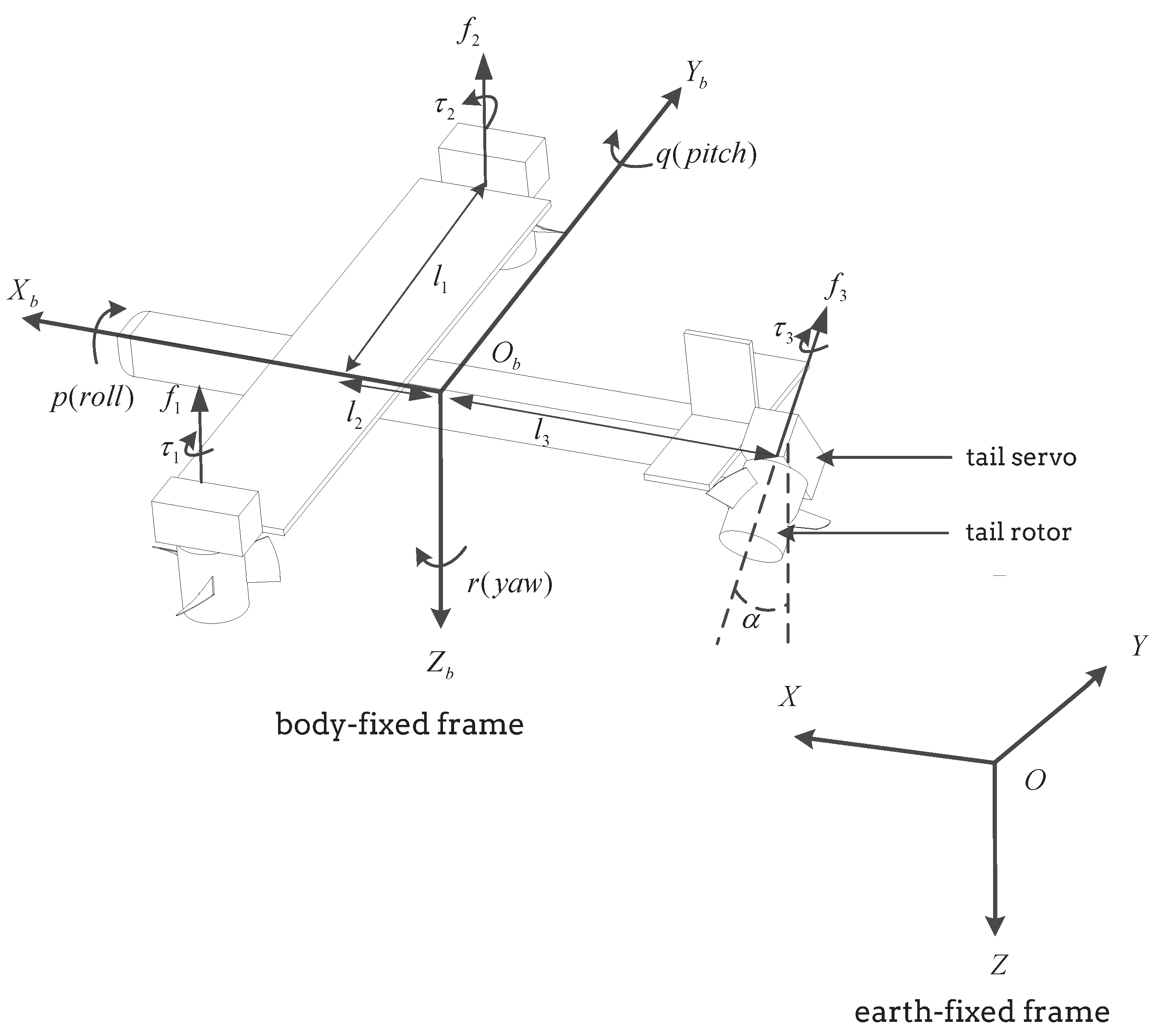 Applsci 08 01150 g001 Applsci 08 01150 g001