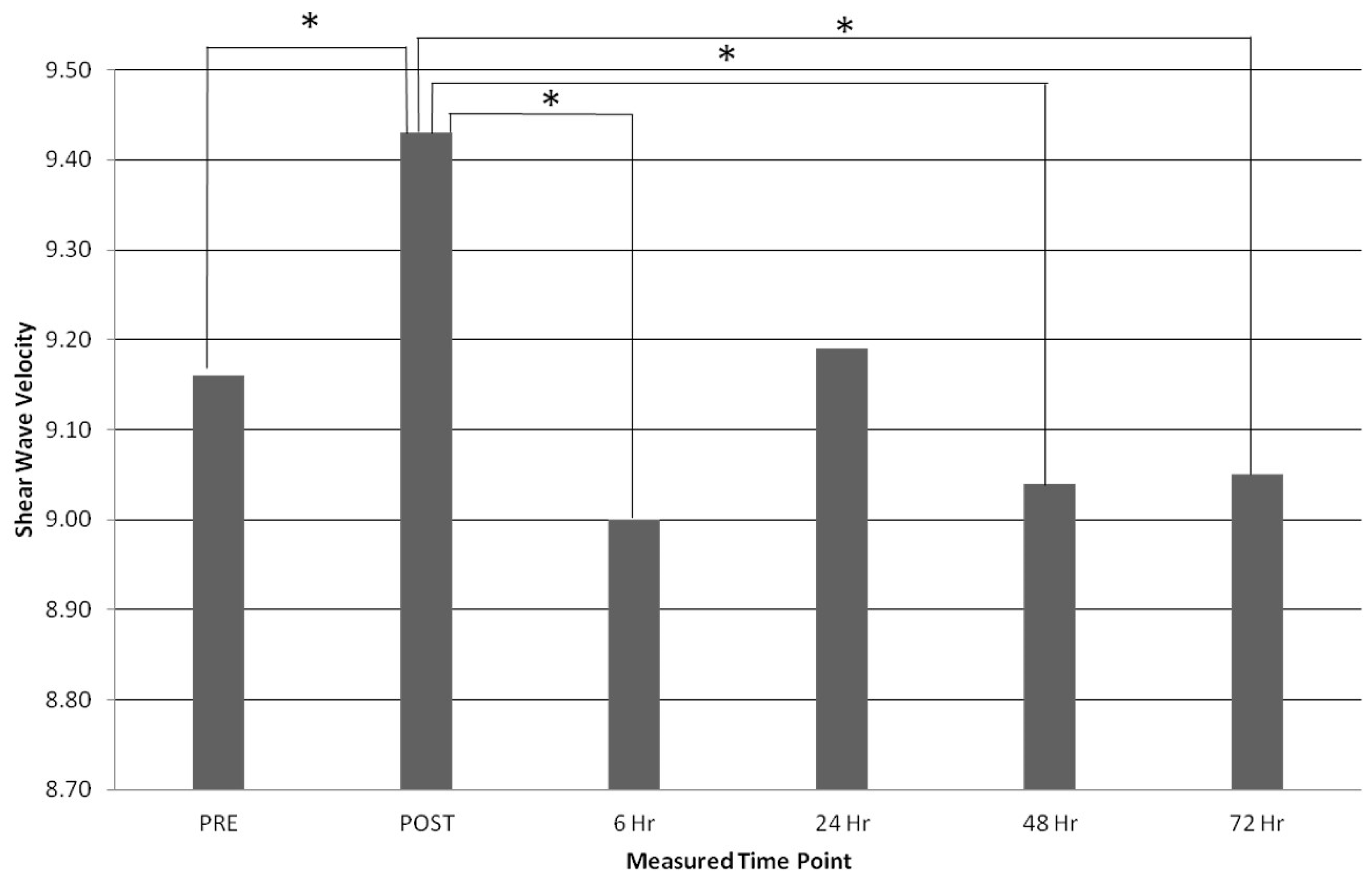 Applsci 08 01170 g002