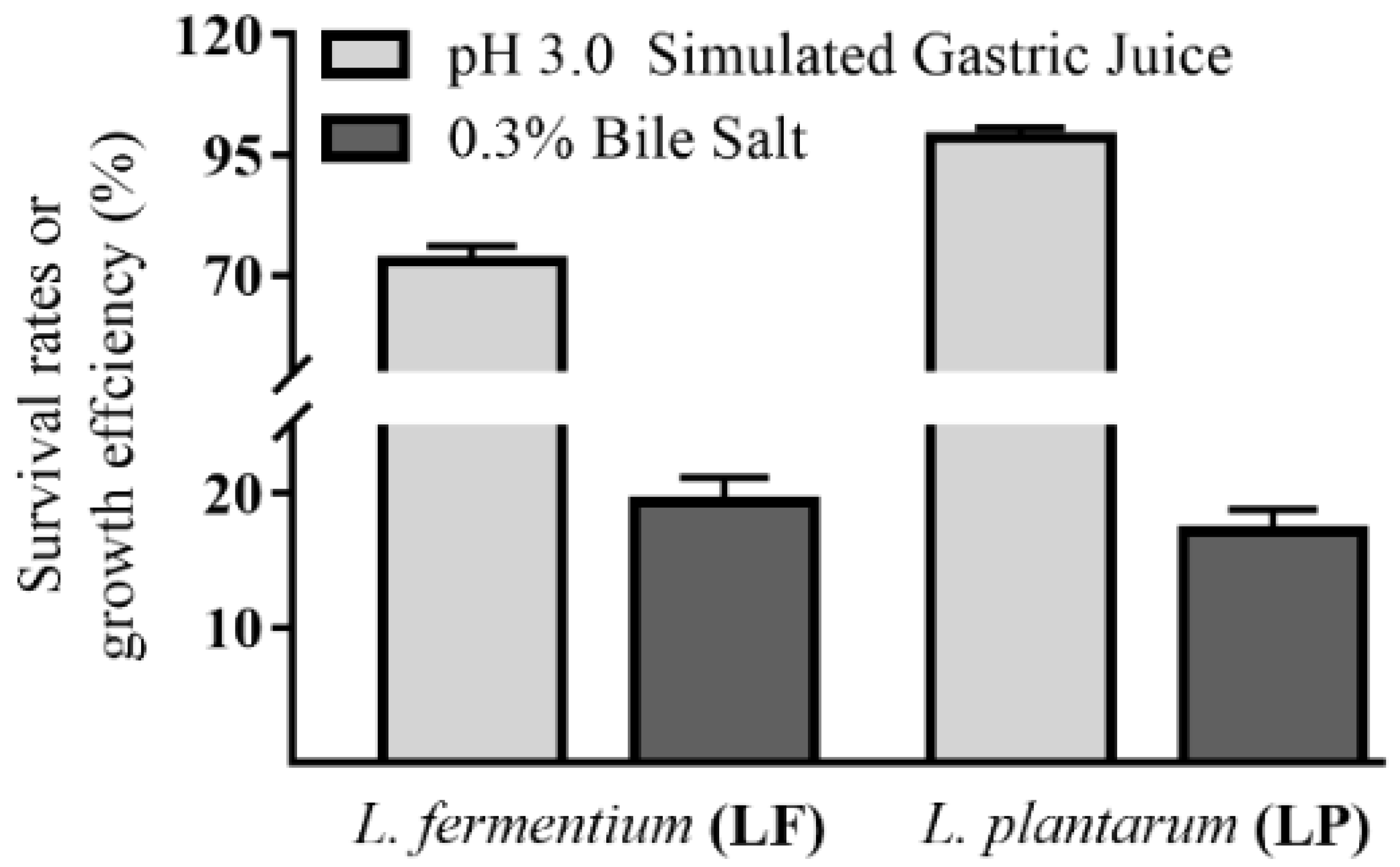 Applsci 08 01249 g003