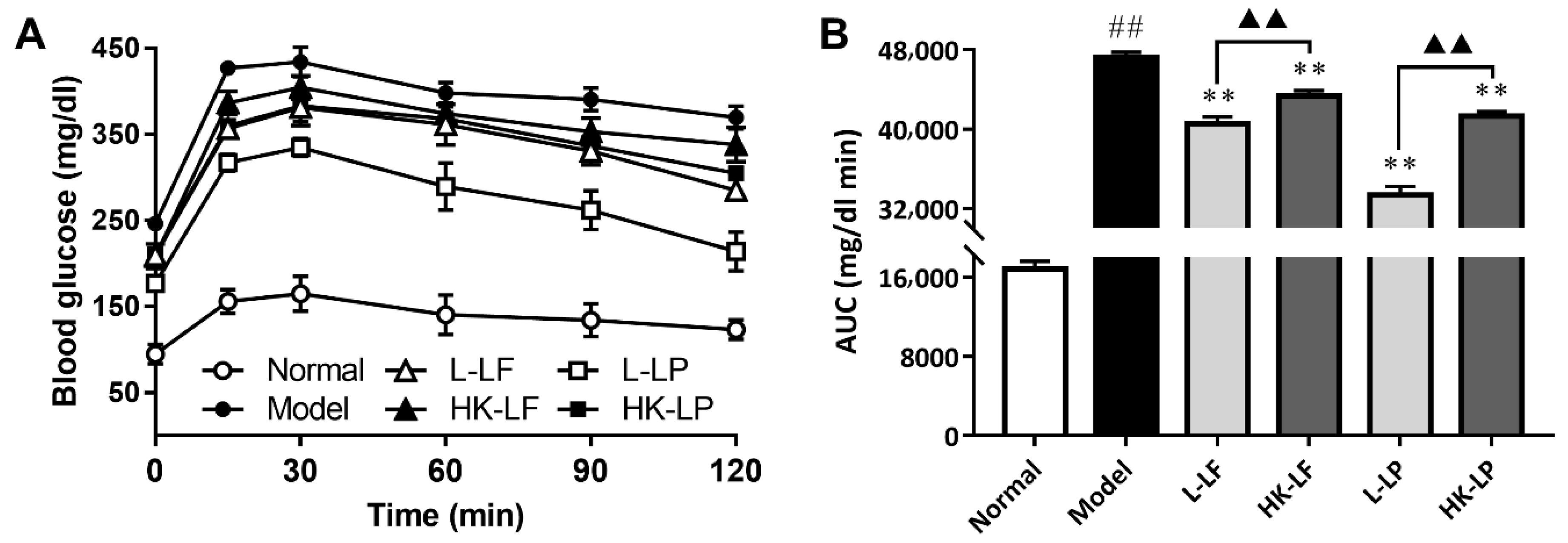 Applsci 08 01249 g005
