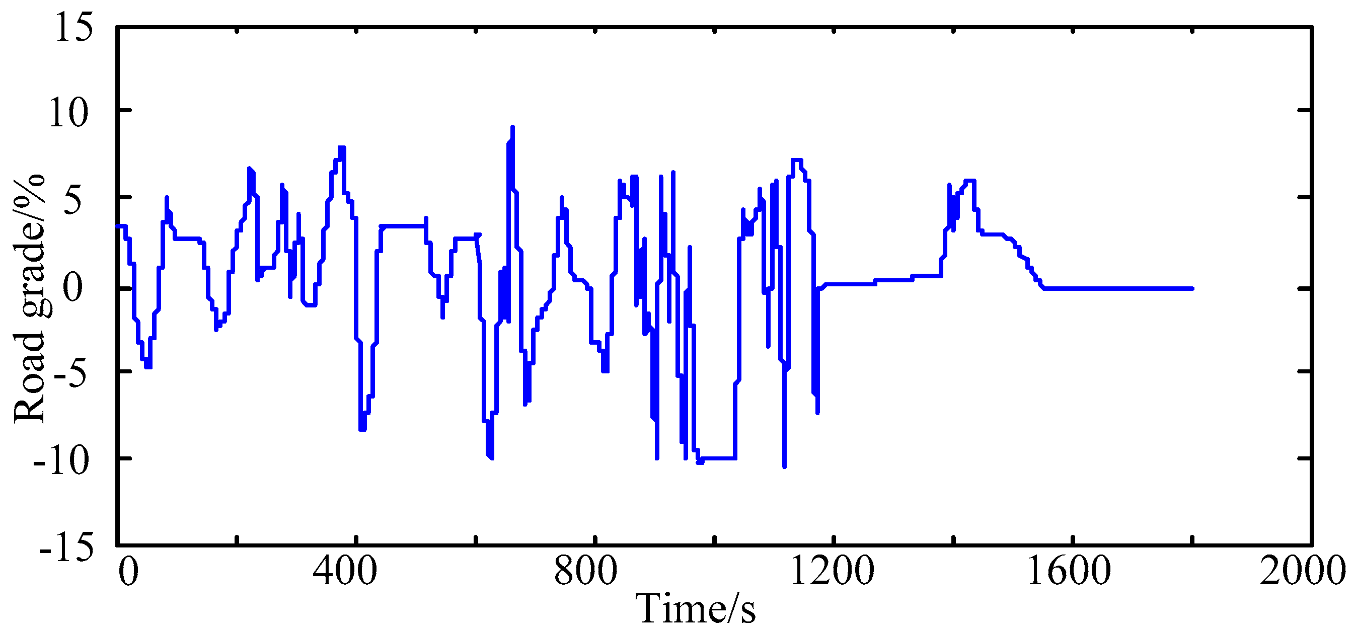 Applsci 08 01266 g005 Applsci 08 01266 g005