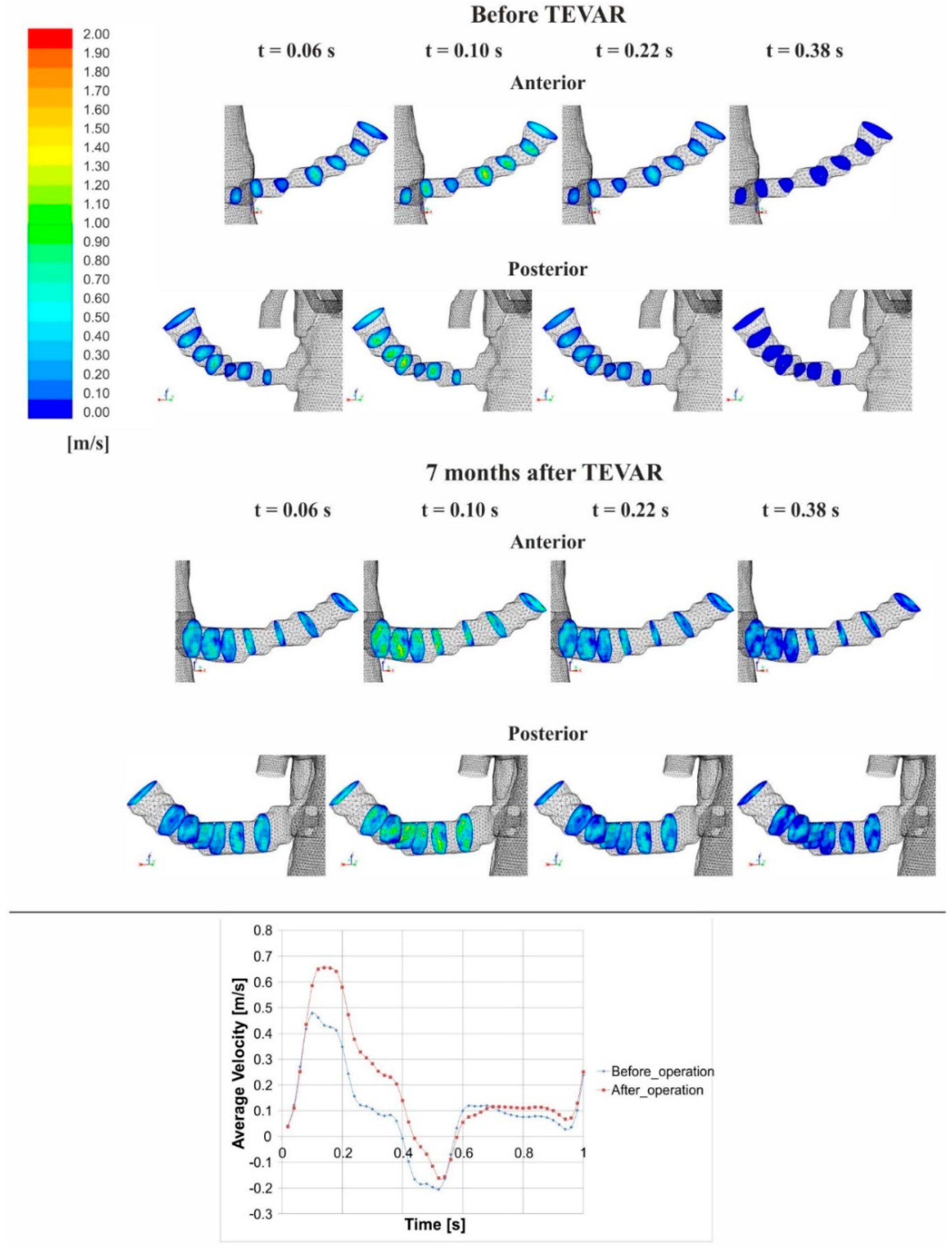 Applsci 08 01309 g003
