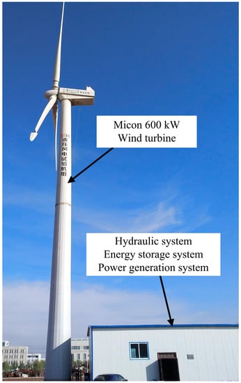 Easy to Install - Automatic Turbine Damper and Wind Turbine Ventilator