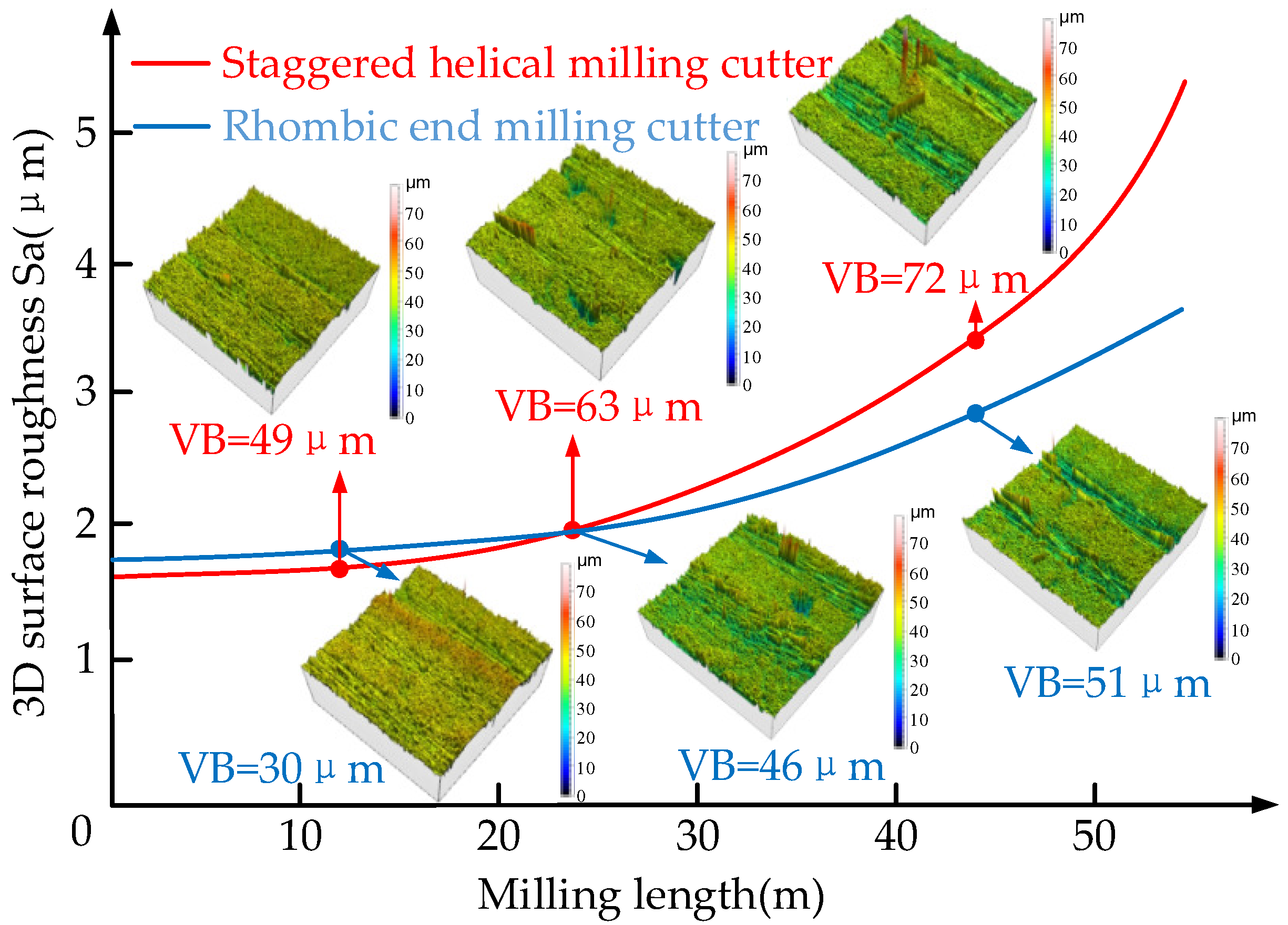 Applsci 08 01353 g006 Applsci 08 01353 g006