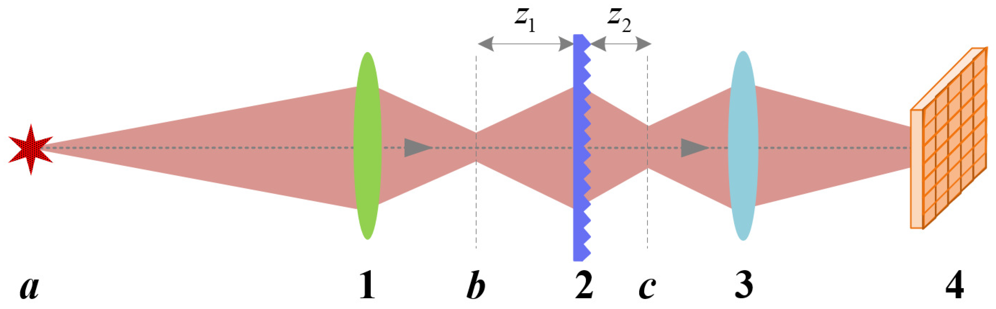 Applsci 08 01379 g003 Applsci 08 01379 g003