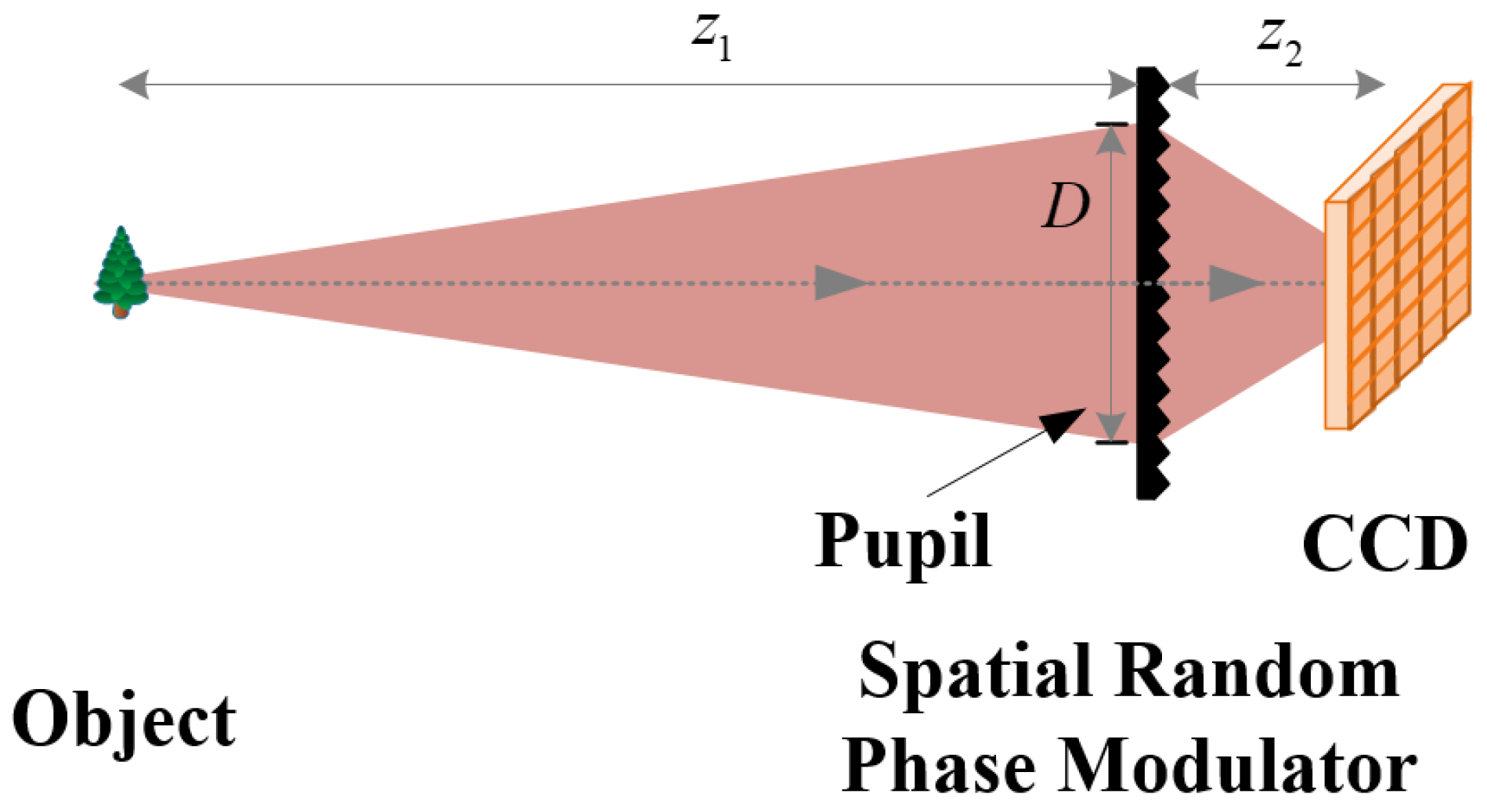 Applsci 08 01379 g008 Applsci 08 01379 g008