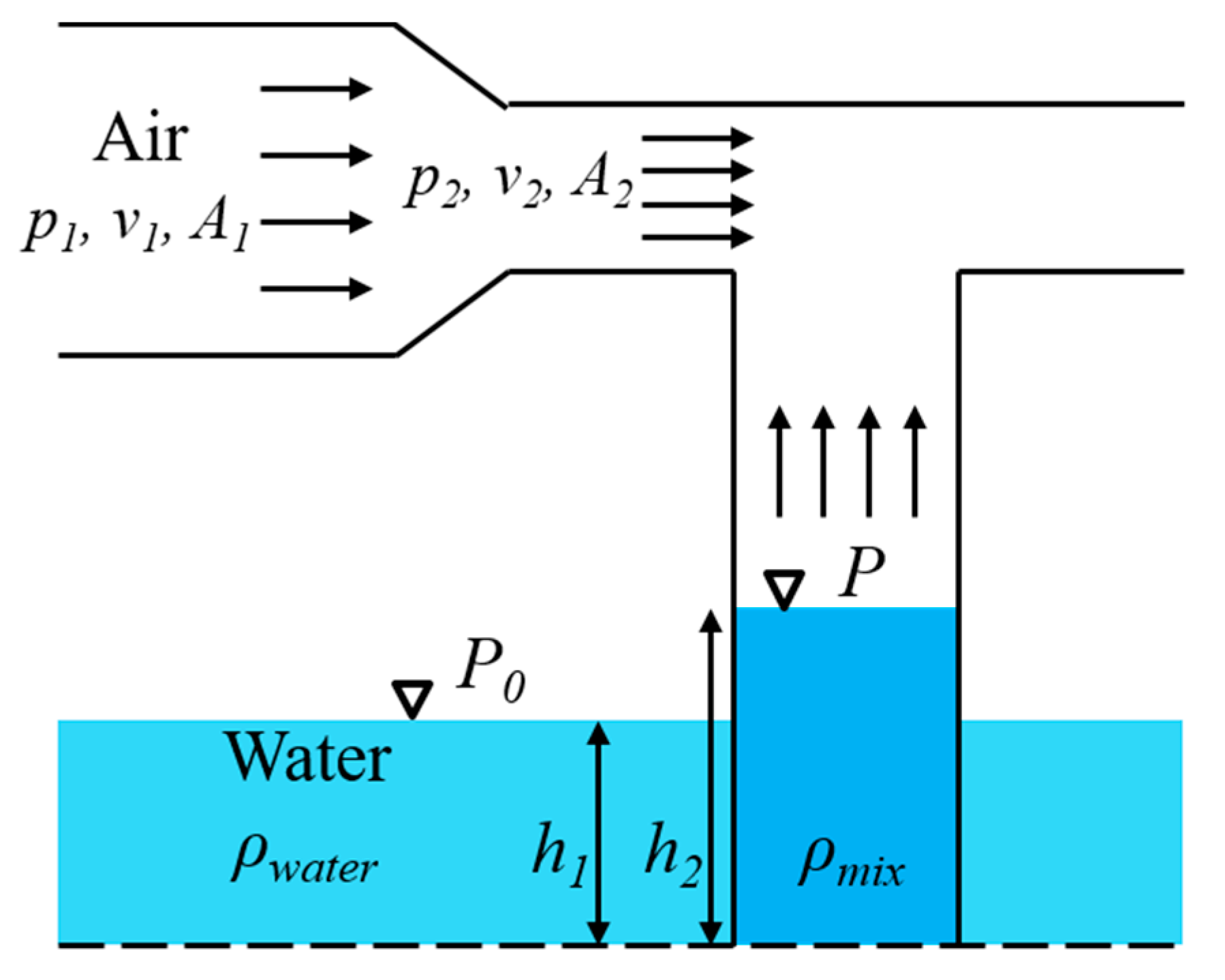 Applsci 08 01413 g003