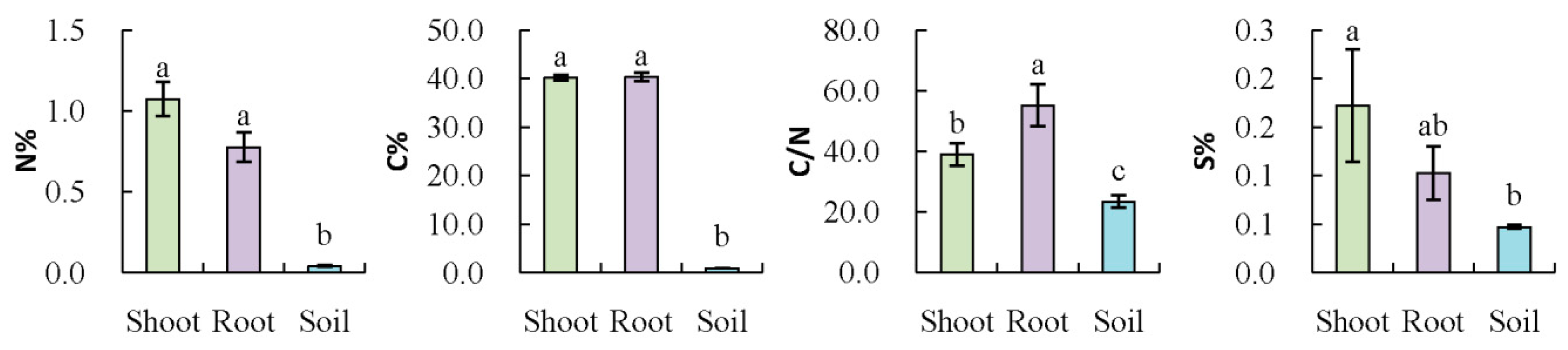 Applsci 08 01419 g001 Applsci 08 01419 g001