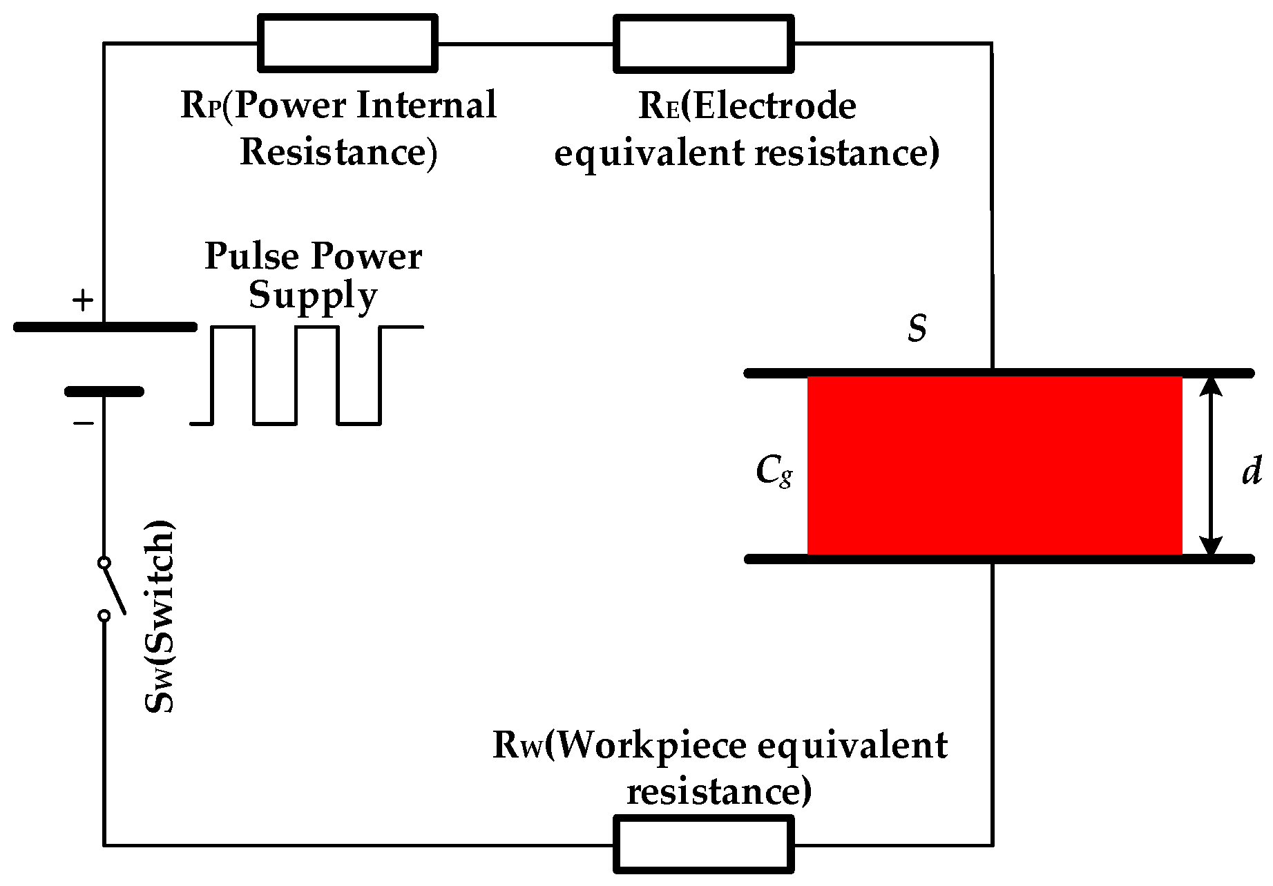 Applsci 08 01443 g002