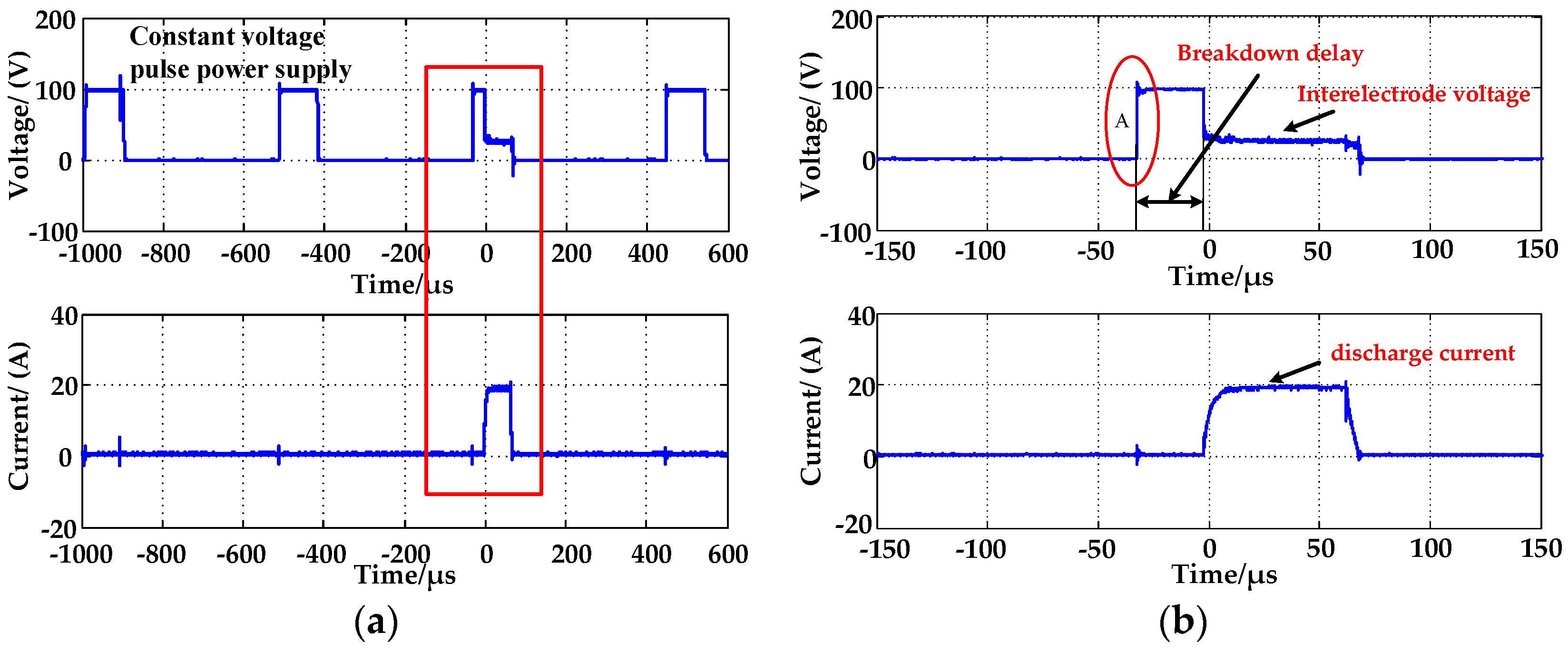 Applsci 08 01443 g003
