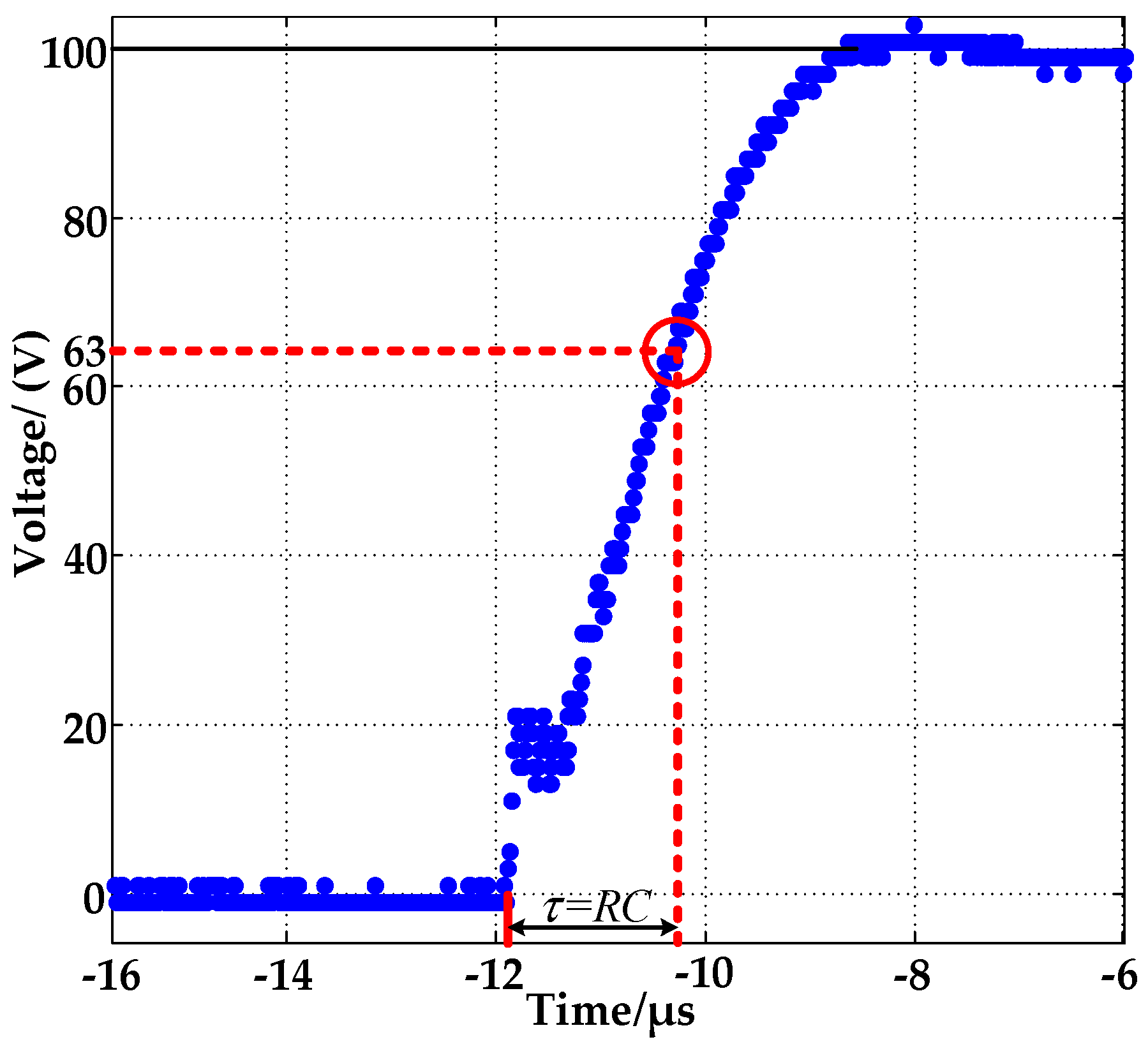 Applsci 08 01443 g004