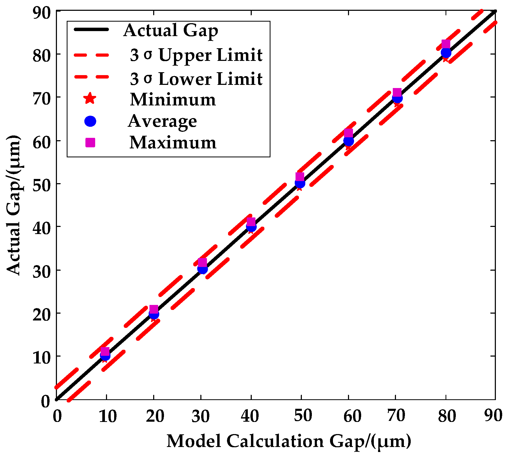Applsci 08 01443 g006