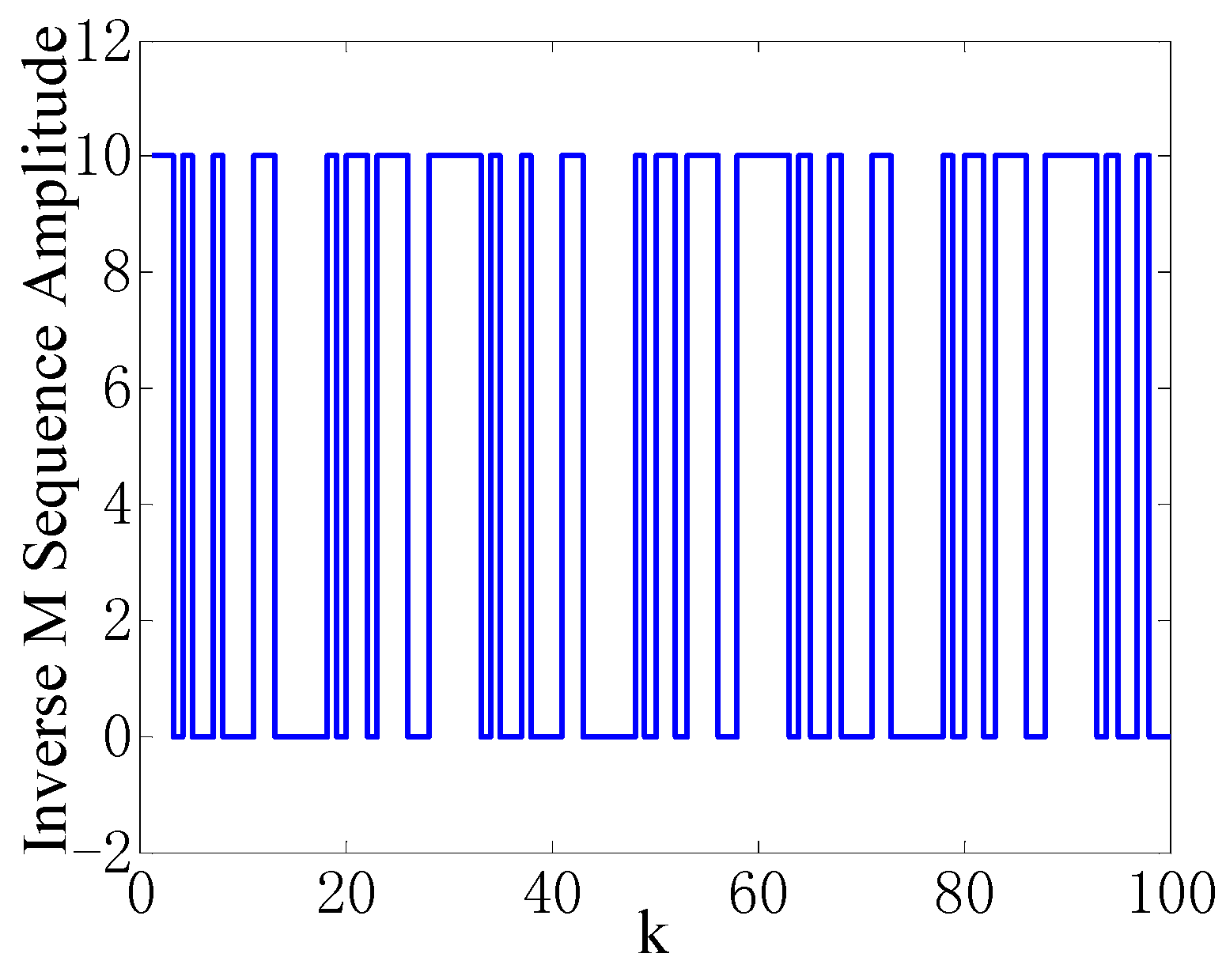 Applsci 08 01443 g007