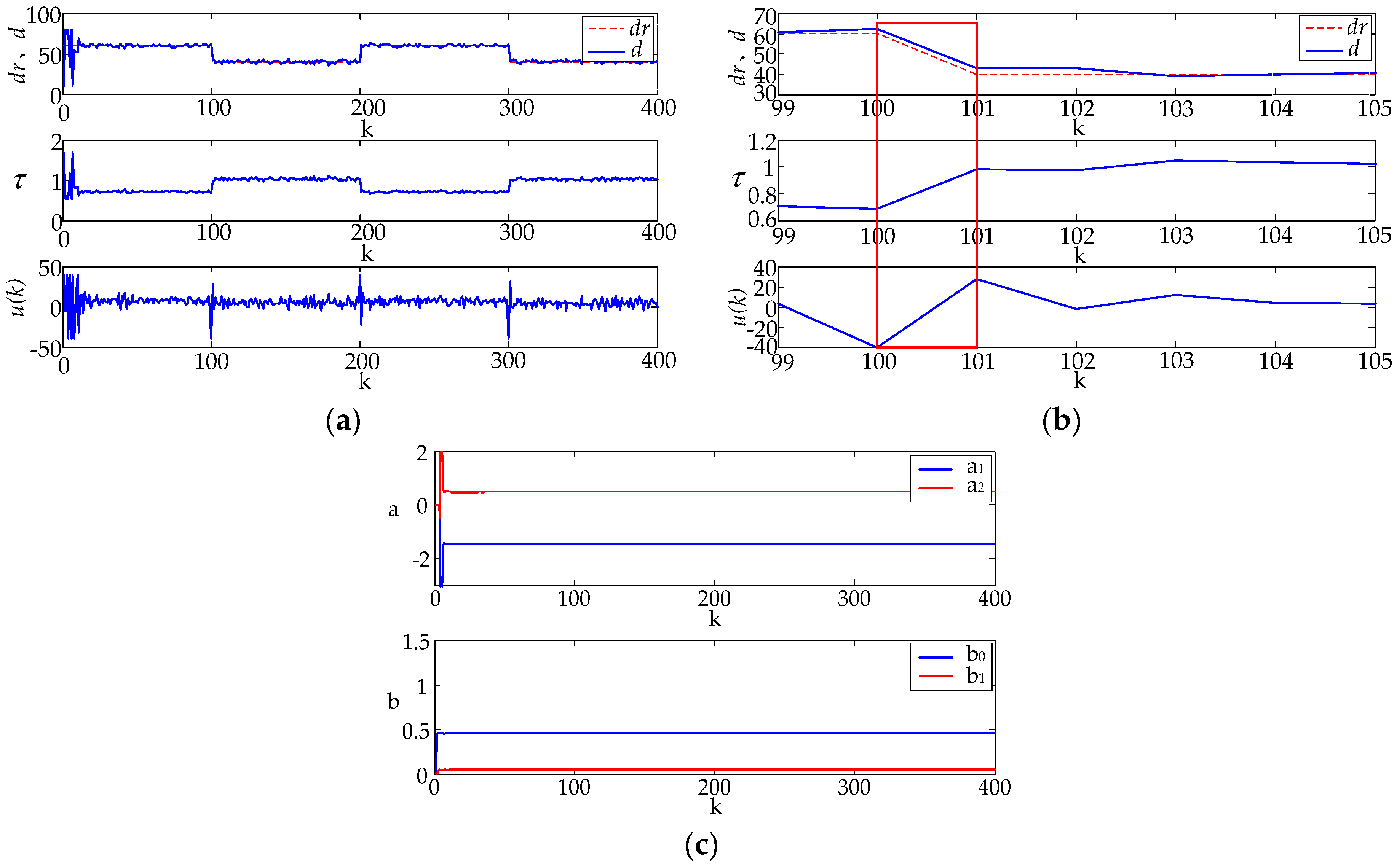 Applsci 08 01443 g011