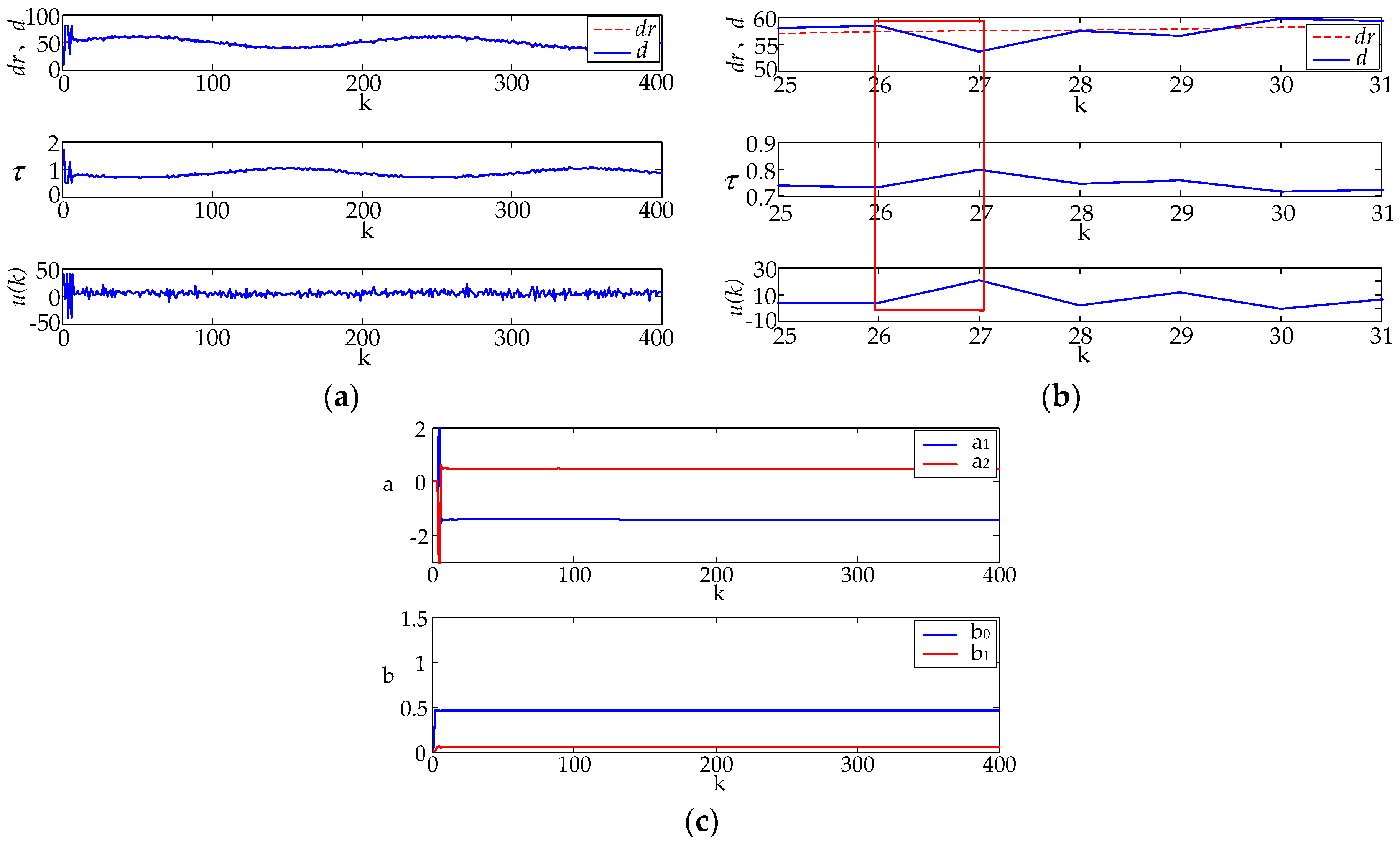 Applsci 08 01443 g012