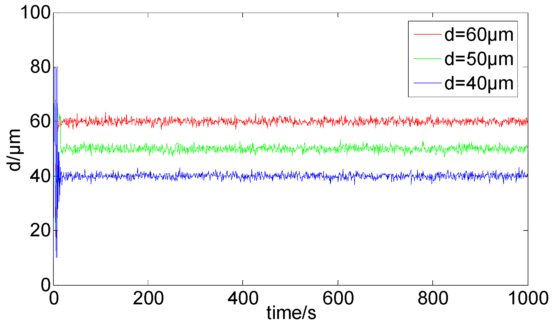 Applsci 08 01443 g013