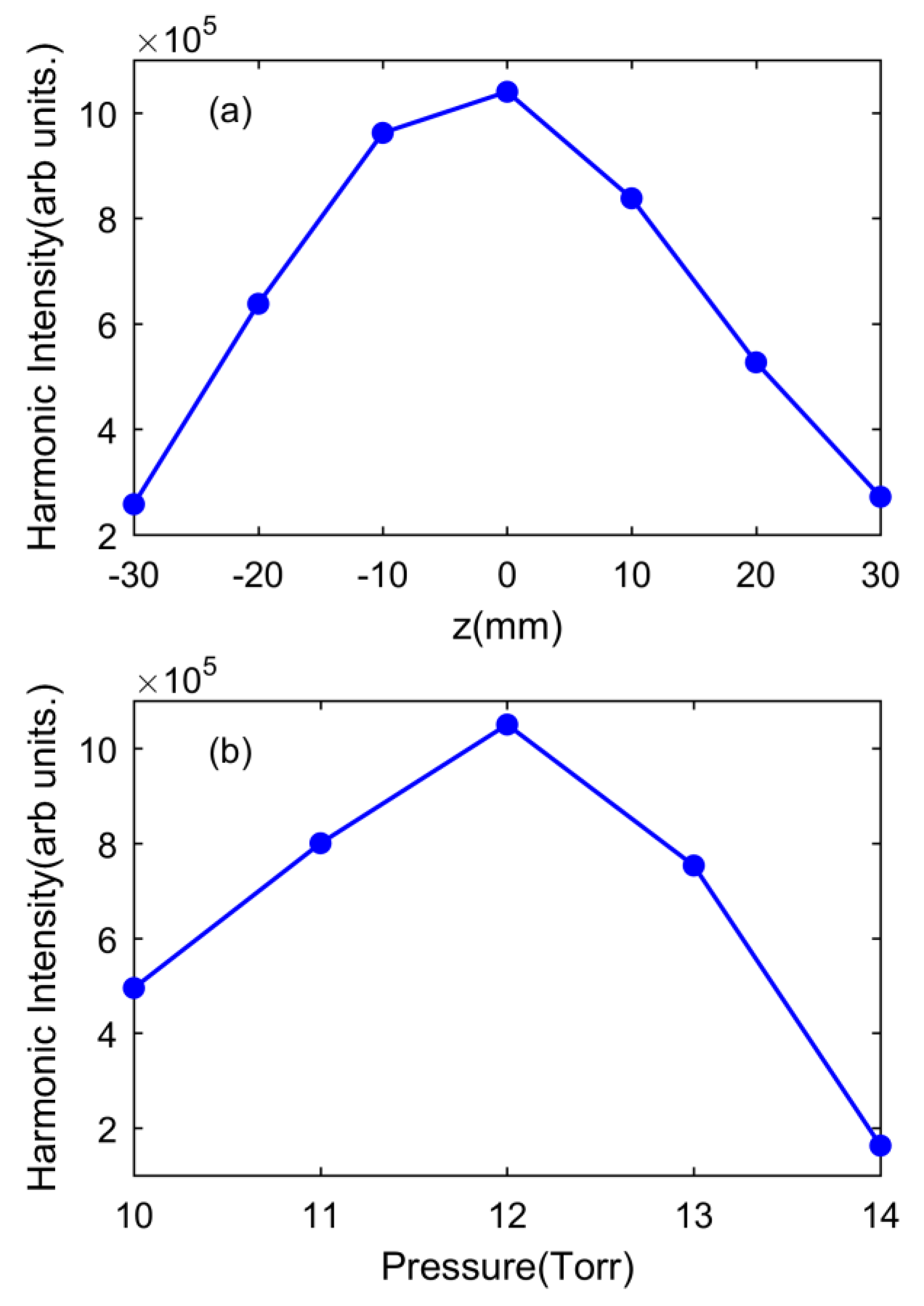 Applsci 08 01446 g002