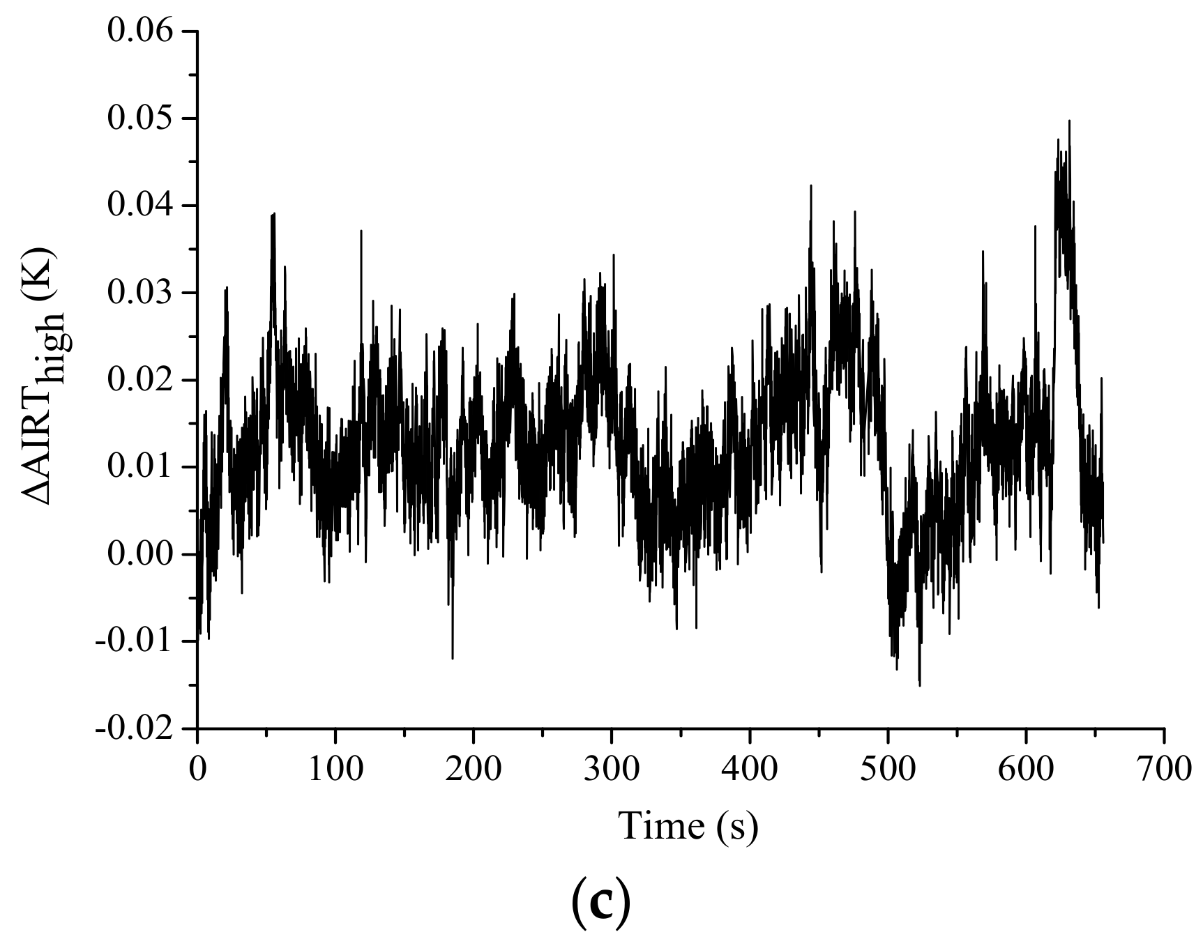 Applsci 08 01458 g005b Applsci 08 01458 g005b