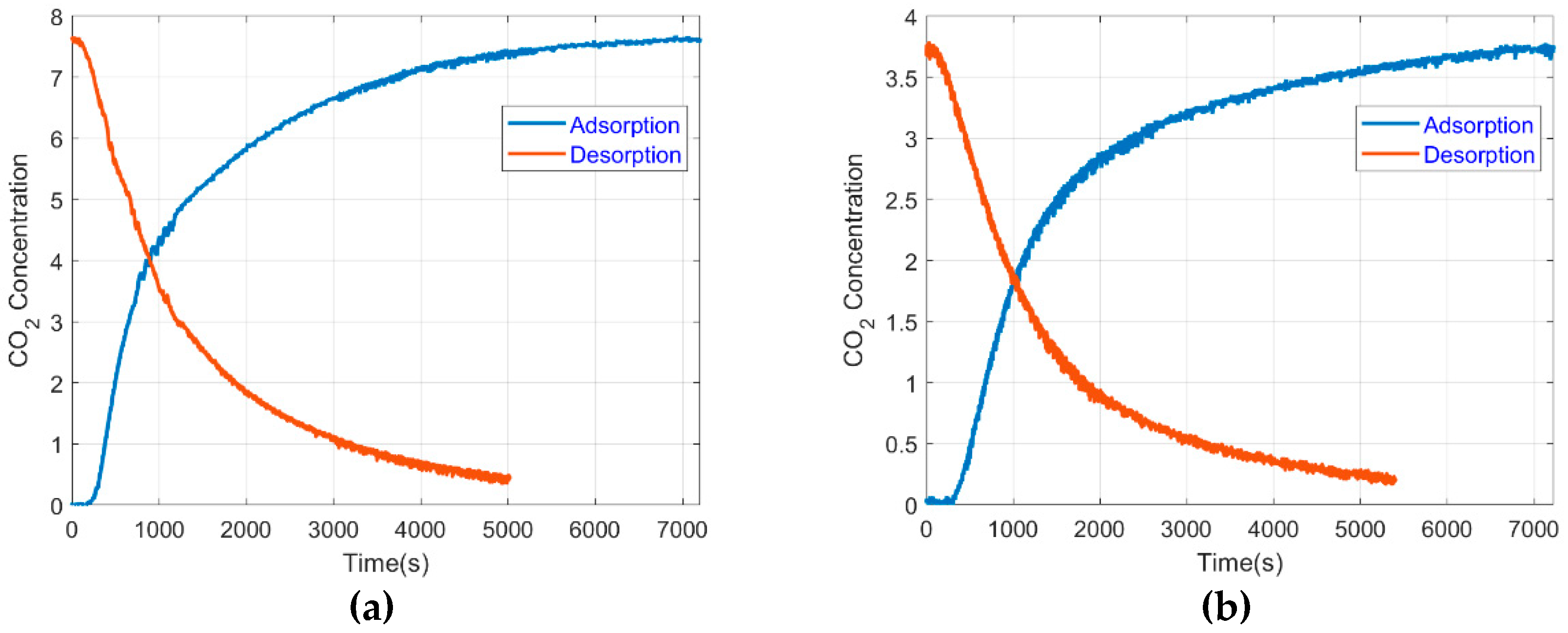 Applsci 08 01467 g006 Applsci 08 01467 g006