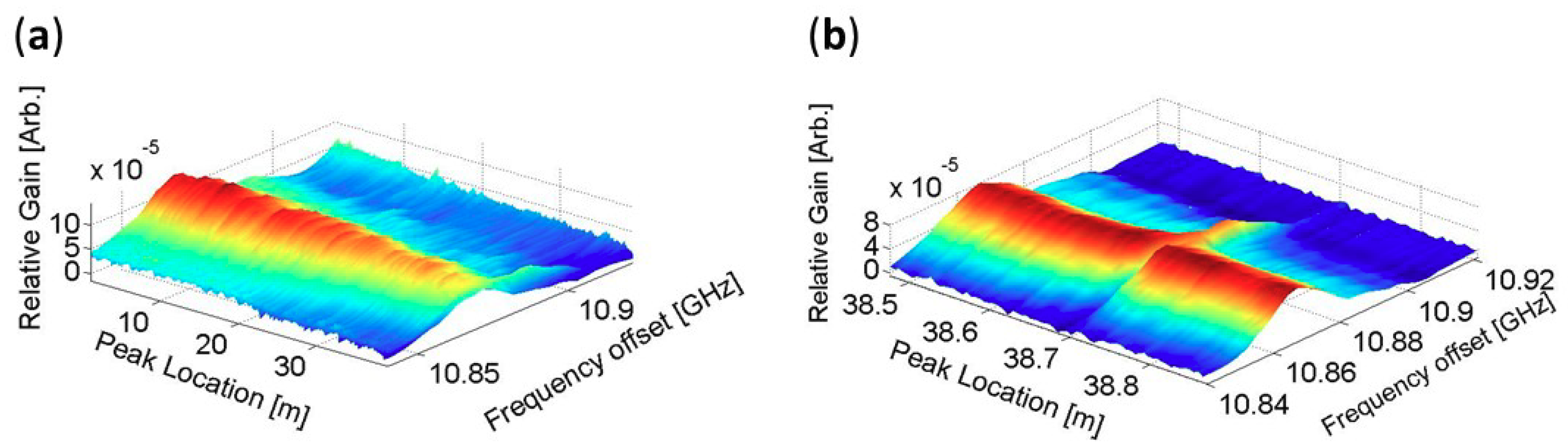 Applsci 08 01482 g002 Applsci 08 01482 g002