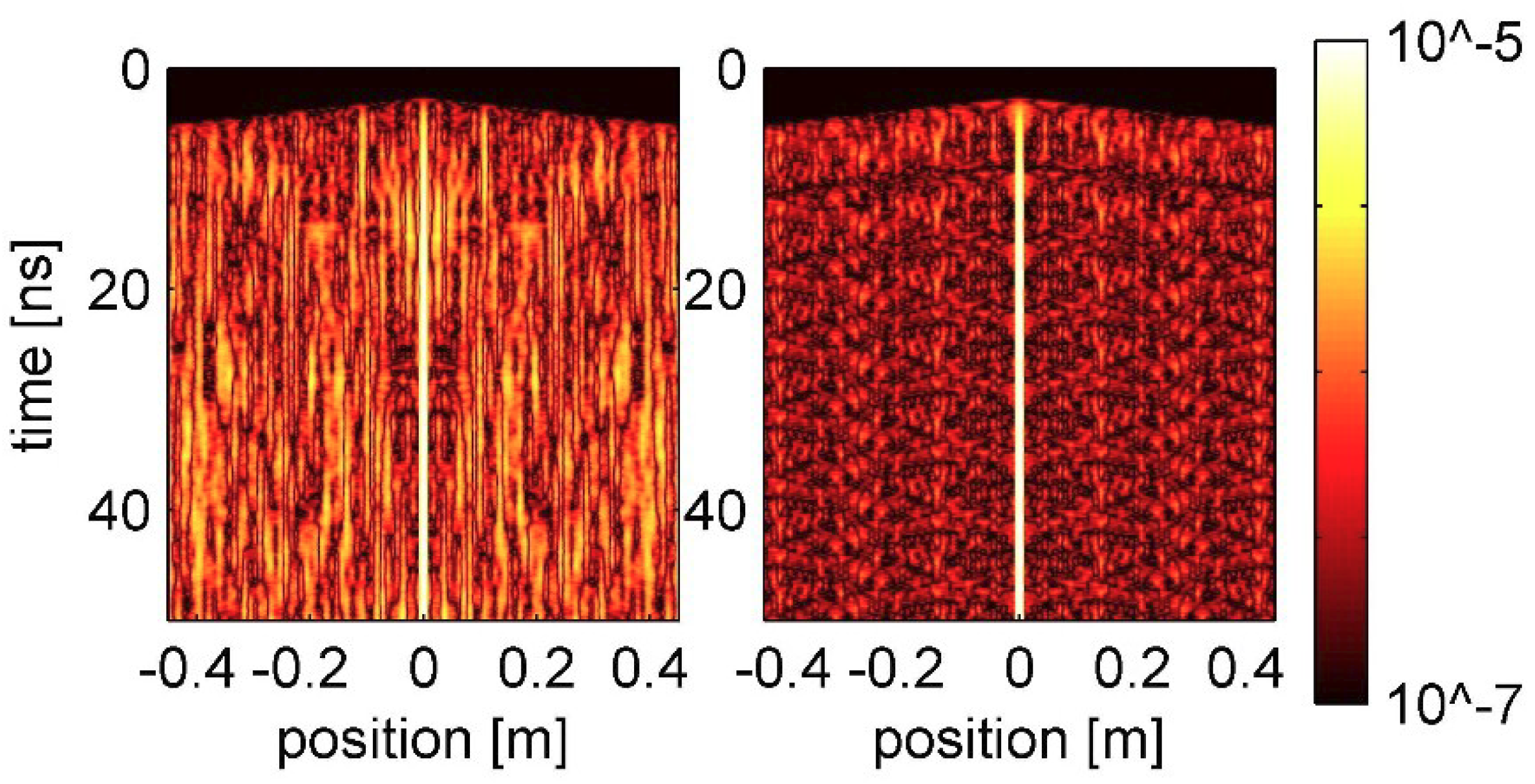 Applsci 08 01482 g003 Applsci 08 01482 g003