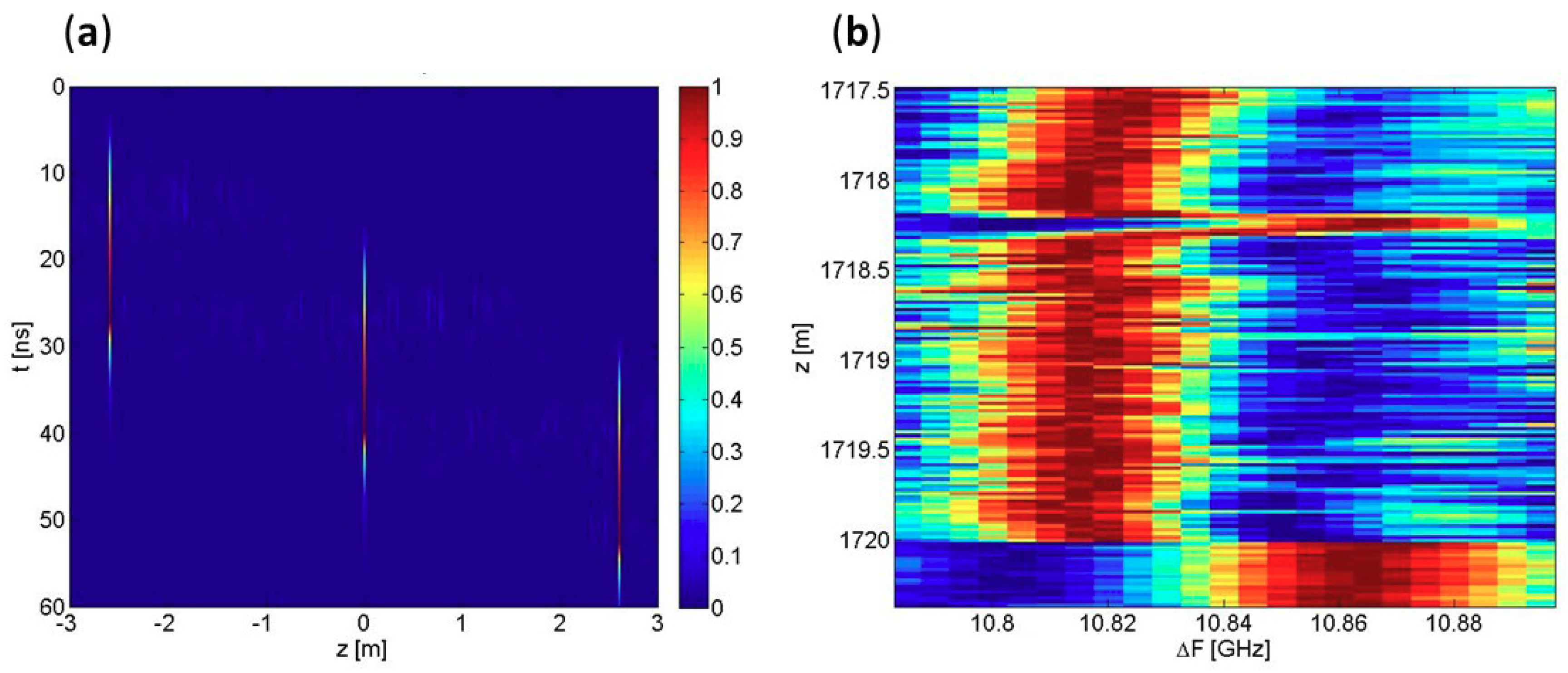 Applsci 08 01482 g004 Applsci 08 01482 g004