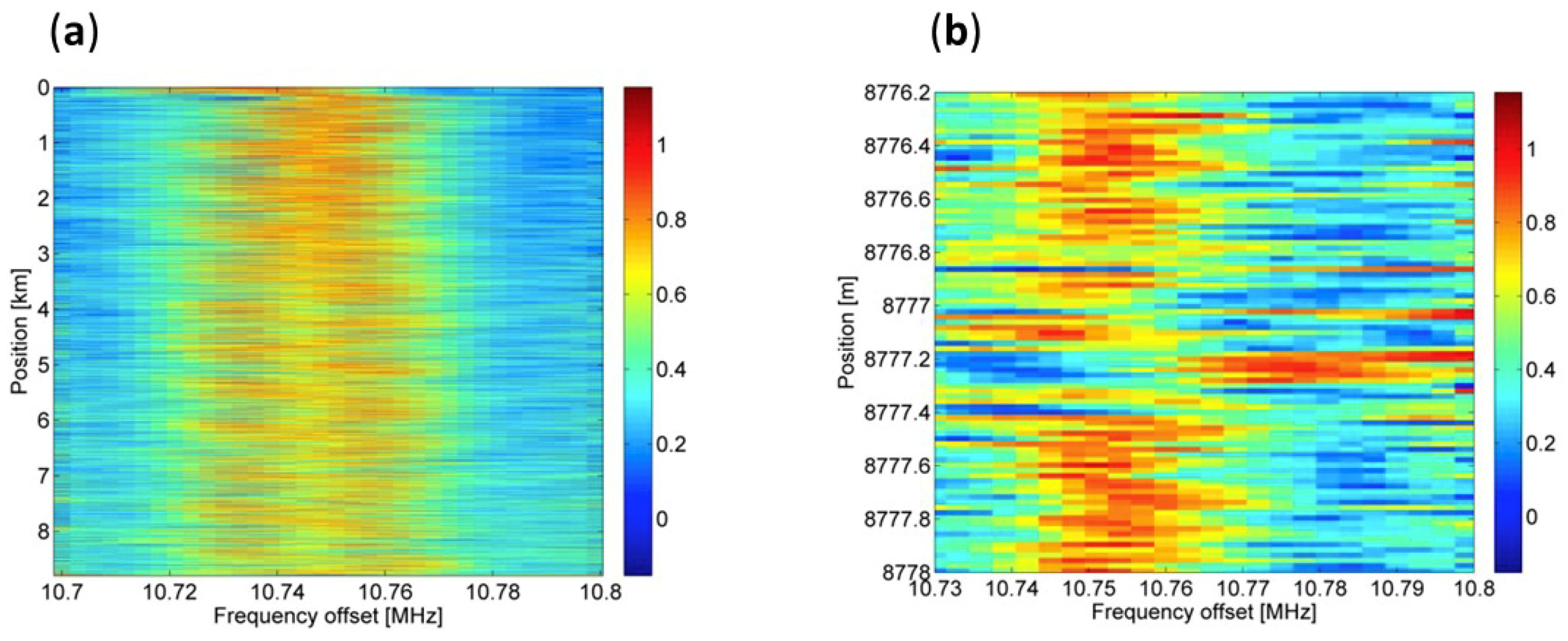 Applsci 08 01482 g006 Applsci 08 01482 g006