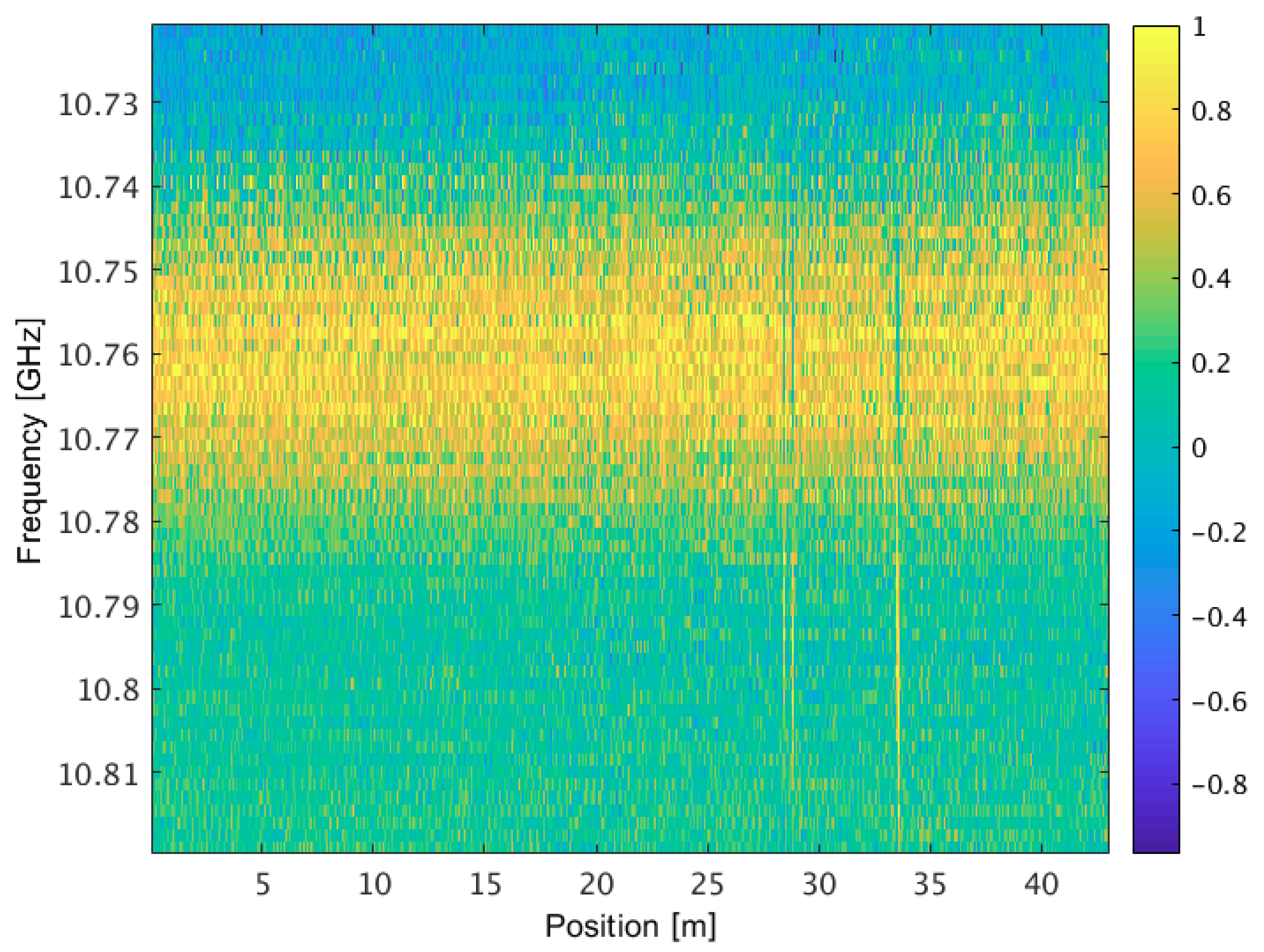 Applsci 08 01482 g007 Applsci 08 01482 g007