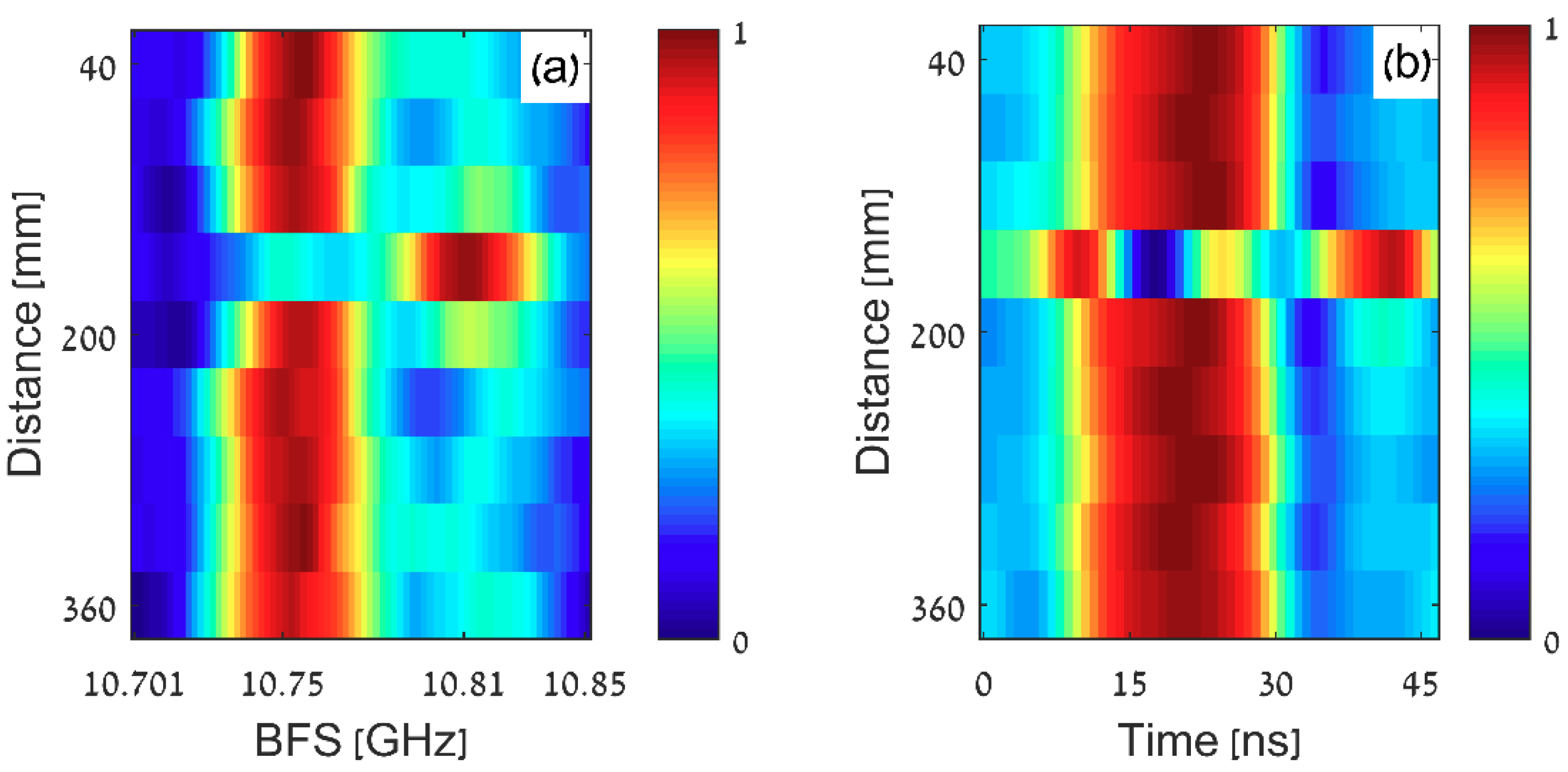 Applsci 08 01482 g008 Applsci 08 01482 g008